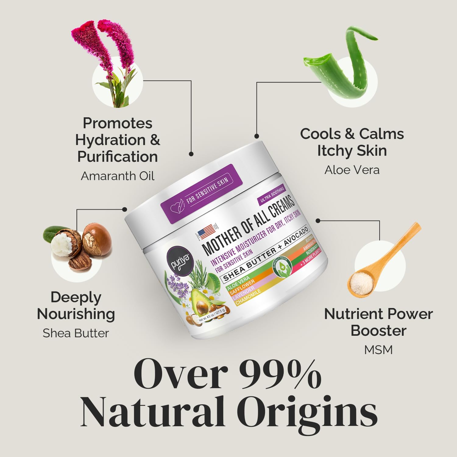 Puriya Intensive Moisturizer with Honey, Shea Butter, Hydrating, Soothing for Dry, Irritated, Sensitive Skin, Daily Multi Purpose Cream for Hands, Body, Long Lasting, Plant Based Mother of All Creams - Image 5