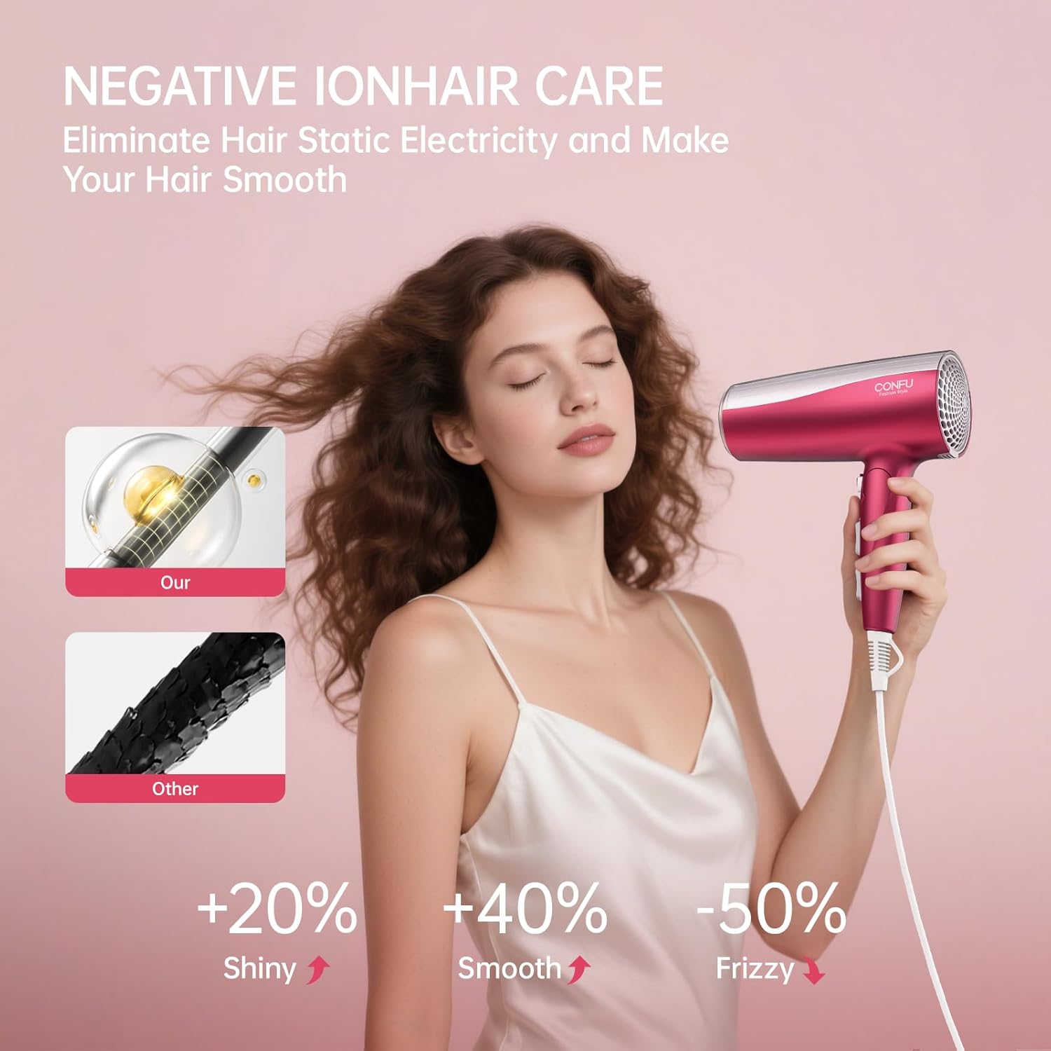 CONFU Professional 1875W Hair Dryer, Foldable Blow Dryers Ceramic Tourmaline Hair Dryer, Fast Drying Hairdryer with Concentrator, 2 Speed and 3 Heat Setting for Curly and Straight Hair - Image 3
