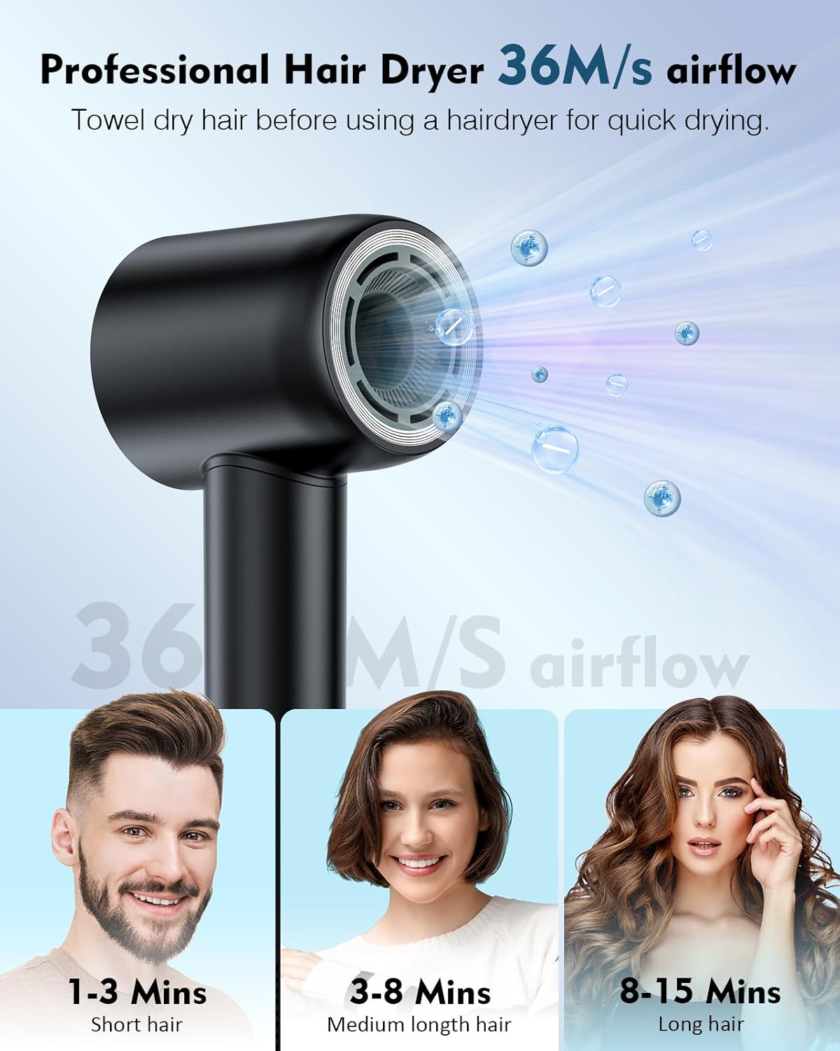 Hair Dryer,160000 RPM High Speed Blow Dryer with 200 Million Negative Ionic, Low Noise Thermo-Control Professional Hair Dryer with Diffuser and Nozzle,Portable Hair Blow Dryer for Home Travel - Image 5