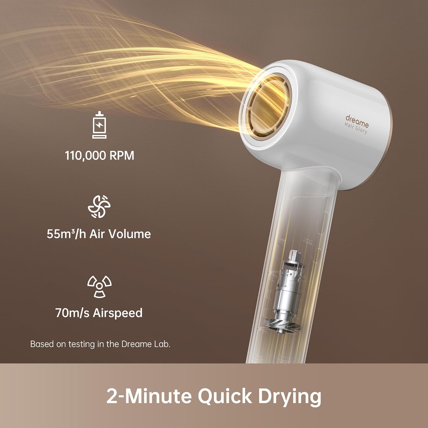 Dreame Glory Hair Dryer – Powerful Fast Drying, High-Speed 110,000 RPM Motor, 300M Anions for Shiny Hair, 4 Temp Settings, Ultra Lightweight, Quiet, Portable & Compact for Home & Travel, White - Image 2