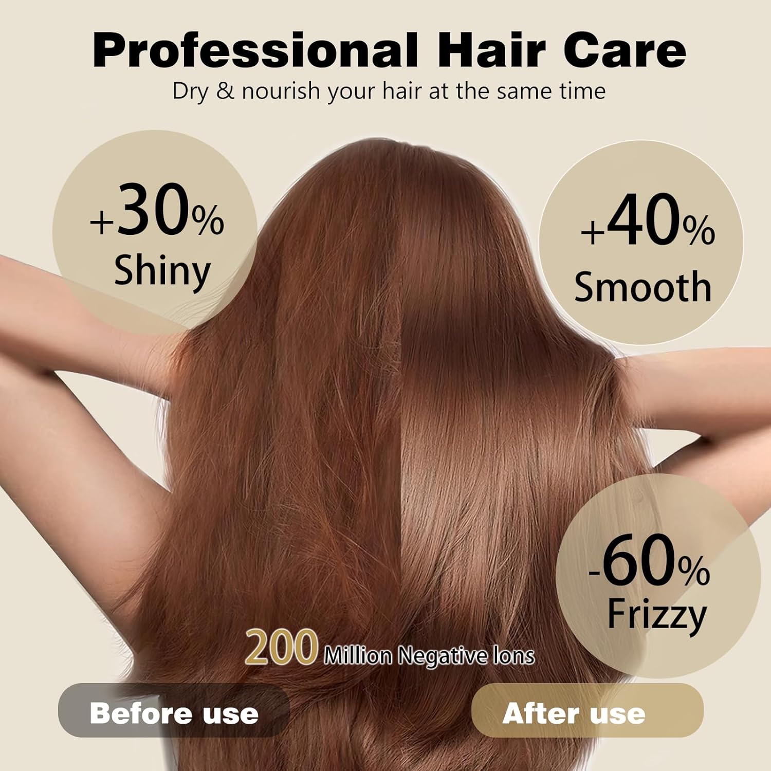 Hair Dryer Blow Dryer Women Air Diffuser Ionic Supersonic Quiet Professional High Speed Negative Ion Fast Drying - Image 6