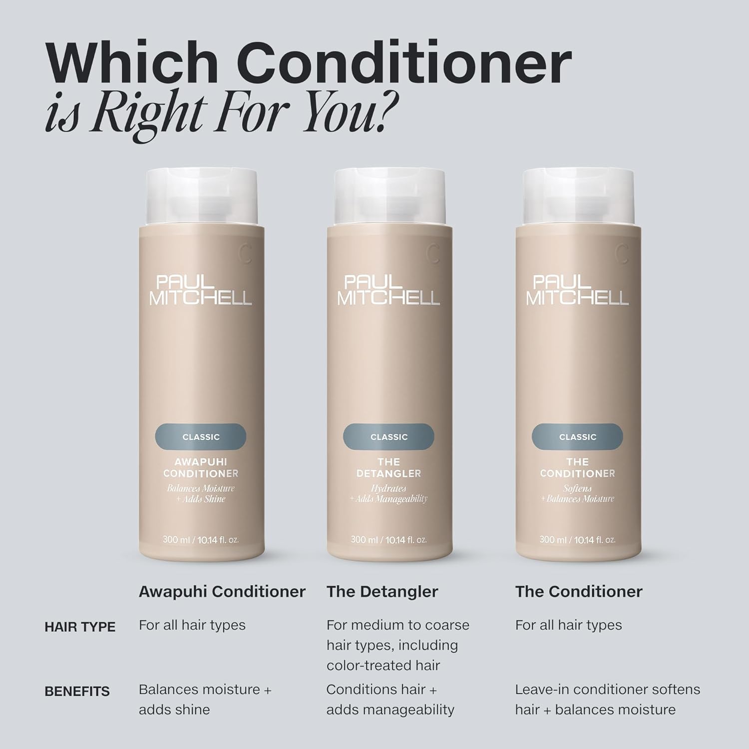 Paul Mitchell The Conditioner, Classic Leave-in, Softens + Adds Moisture, for All Hair Types - Image 7