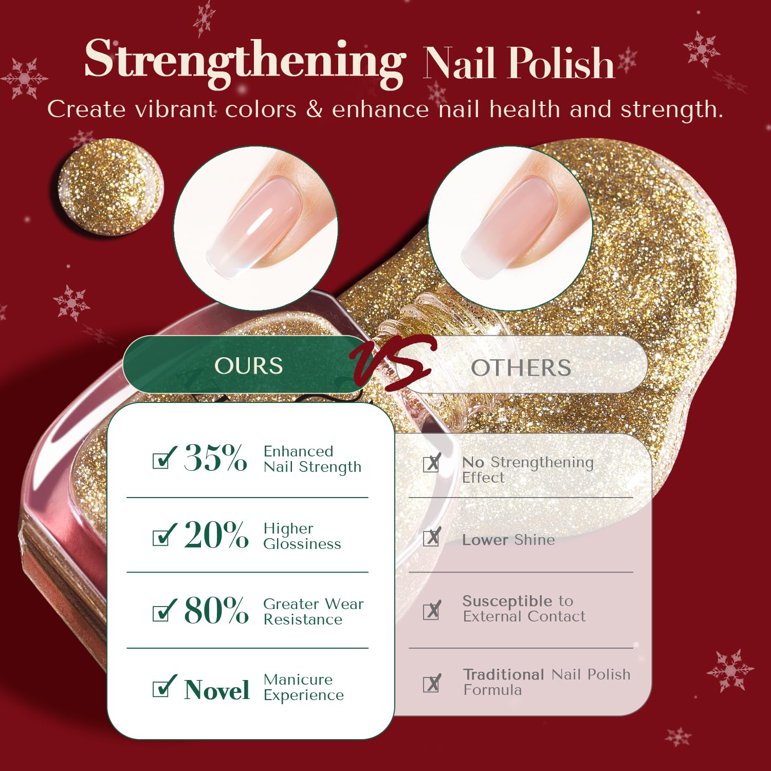 AZUREBEAUTY Nail Polish Set, 4 Colors Christmas Glitter Red Green Gold Silver Quick Dry Natural Fingernail Lacquer Strengthening Treatment Kit with Top Coat DIY Salon at Home - Image 8