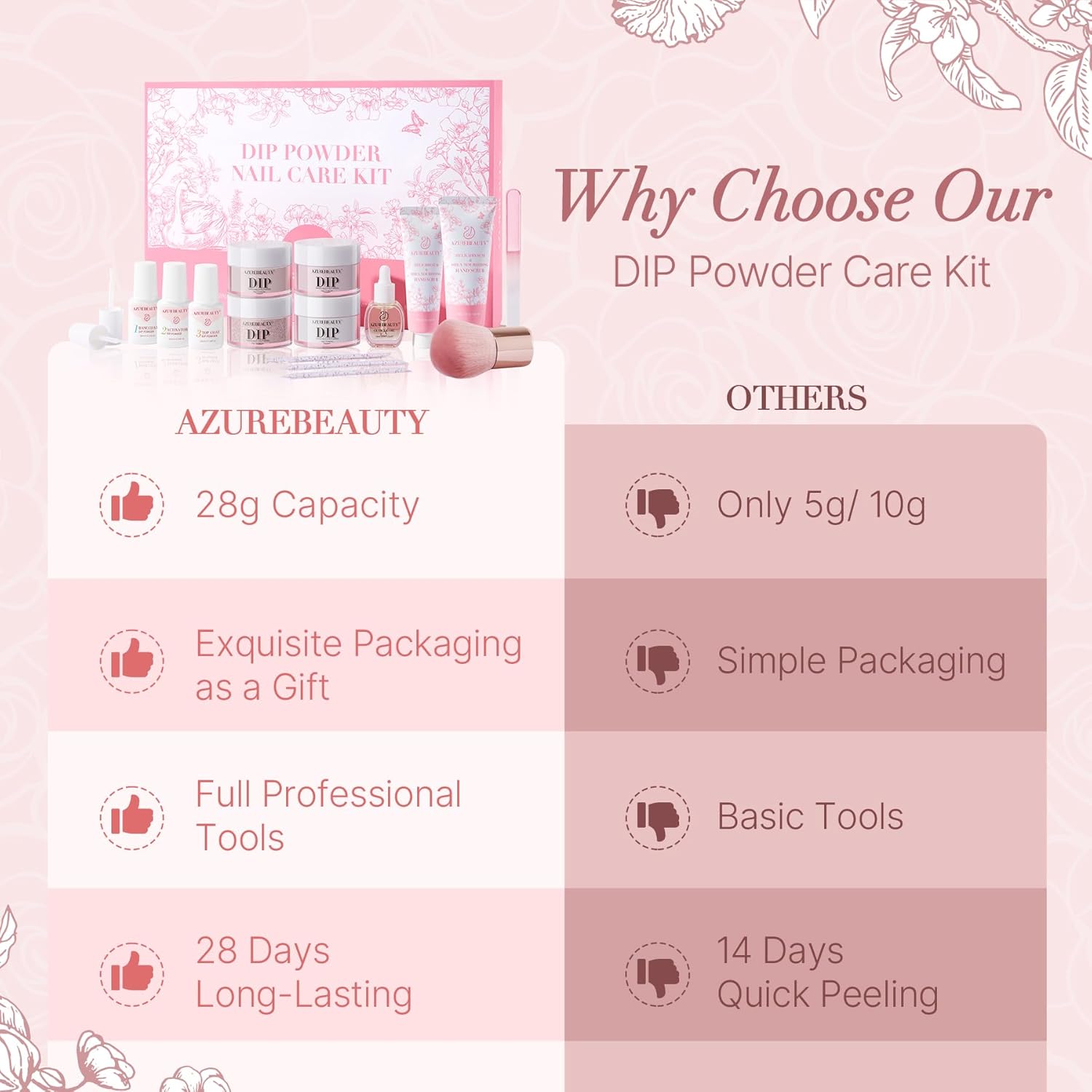 AZUREBEAUTY Dip Powder Nail Kit 28g/1Oz Nude Pink with Nourishing Hand Cream Hand Scrub Cuticle Oil Dipping Liquid Set Top/Base Coat Activator for Holidays Gift Set - Image 6