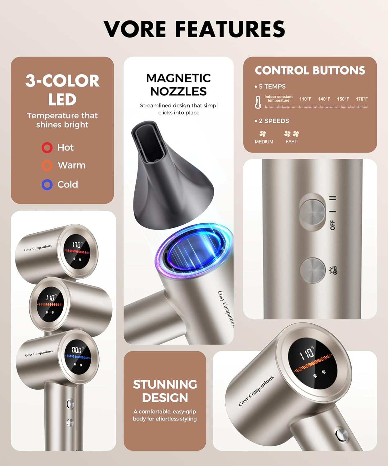 Hair Dryer, 150000RPM High-Speed Hairdryer for Fast Drying, Low Noise, HD Display, 5 Temps & 2 Speeds, 500 Million Negative Ionic Blow Dryer with Diffuser & Nozzle, Gold - Image 4