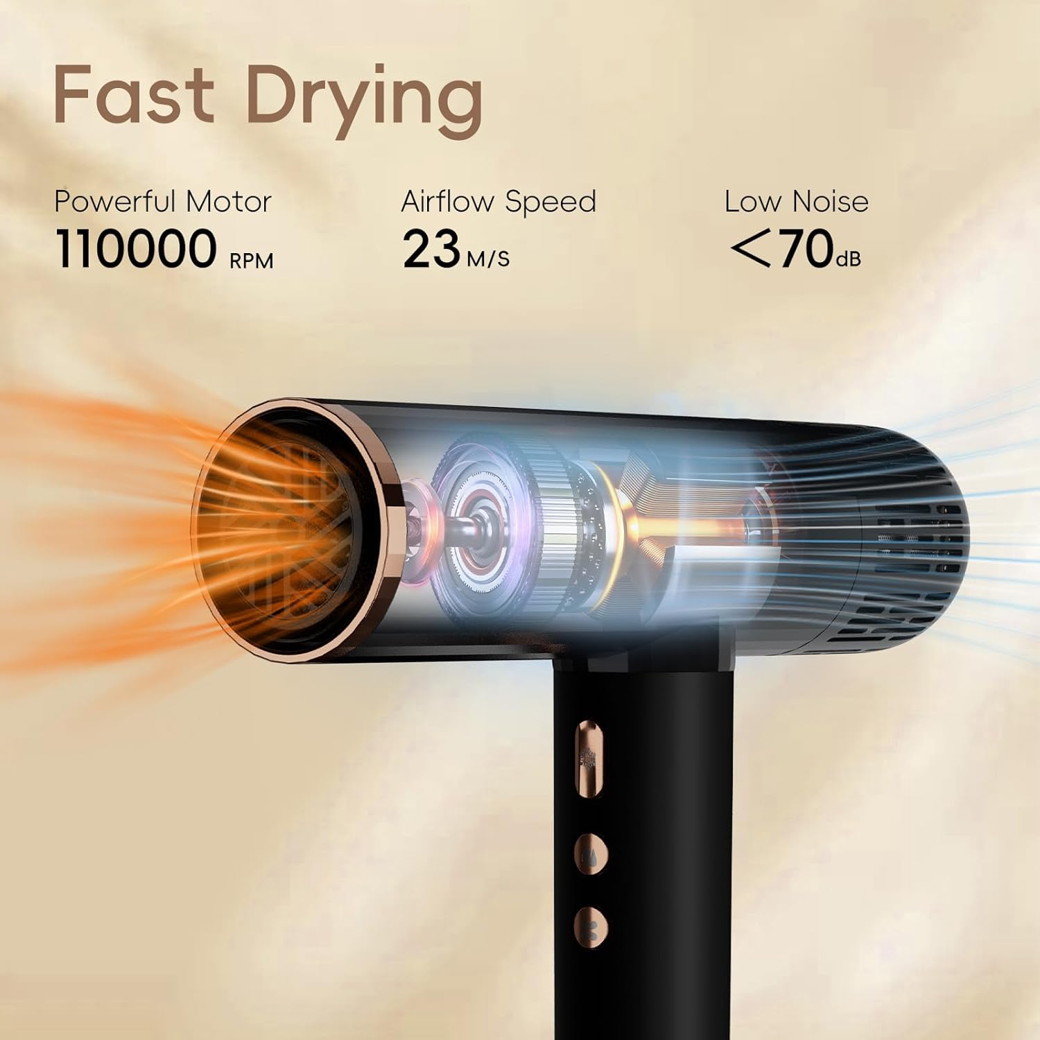 Nicebay Hair Dryer, Ionic Blow Dryer with Diffuser, 1600W &110000RPM High-Speed Brushless Motor for Fast Drying, Lock Function, Constant Temperature, Lightweight - Image 3