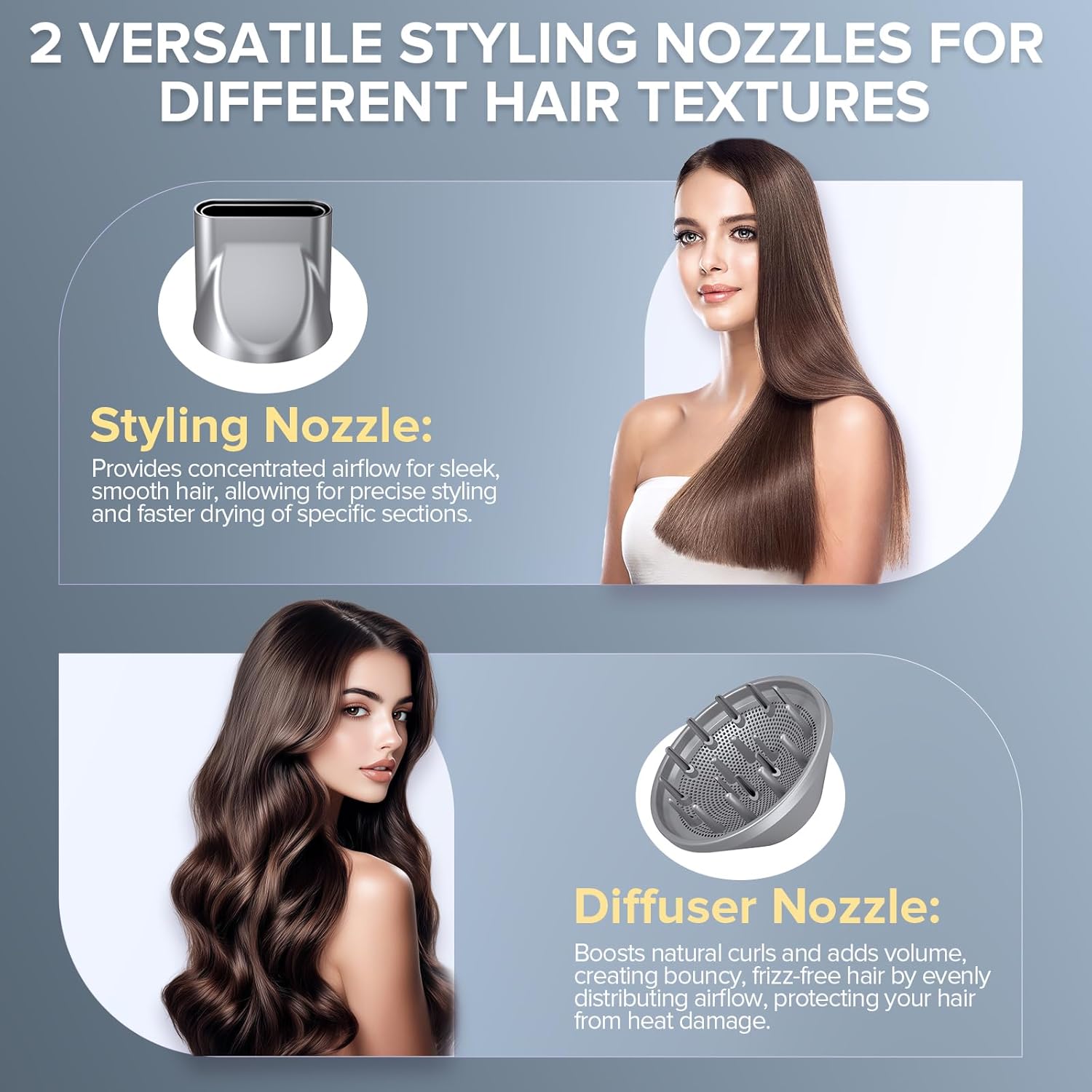 Hair Dryer, 150,000 RPM Brushless Motor, Ultra-Fast Drying with 3 Heat Settings & LED Lights, Negative Ion Technology, Quiet Lightweight Blow Dryer with Diffuser & Nozzle for Home, Salon, Travel Use - Image 3