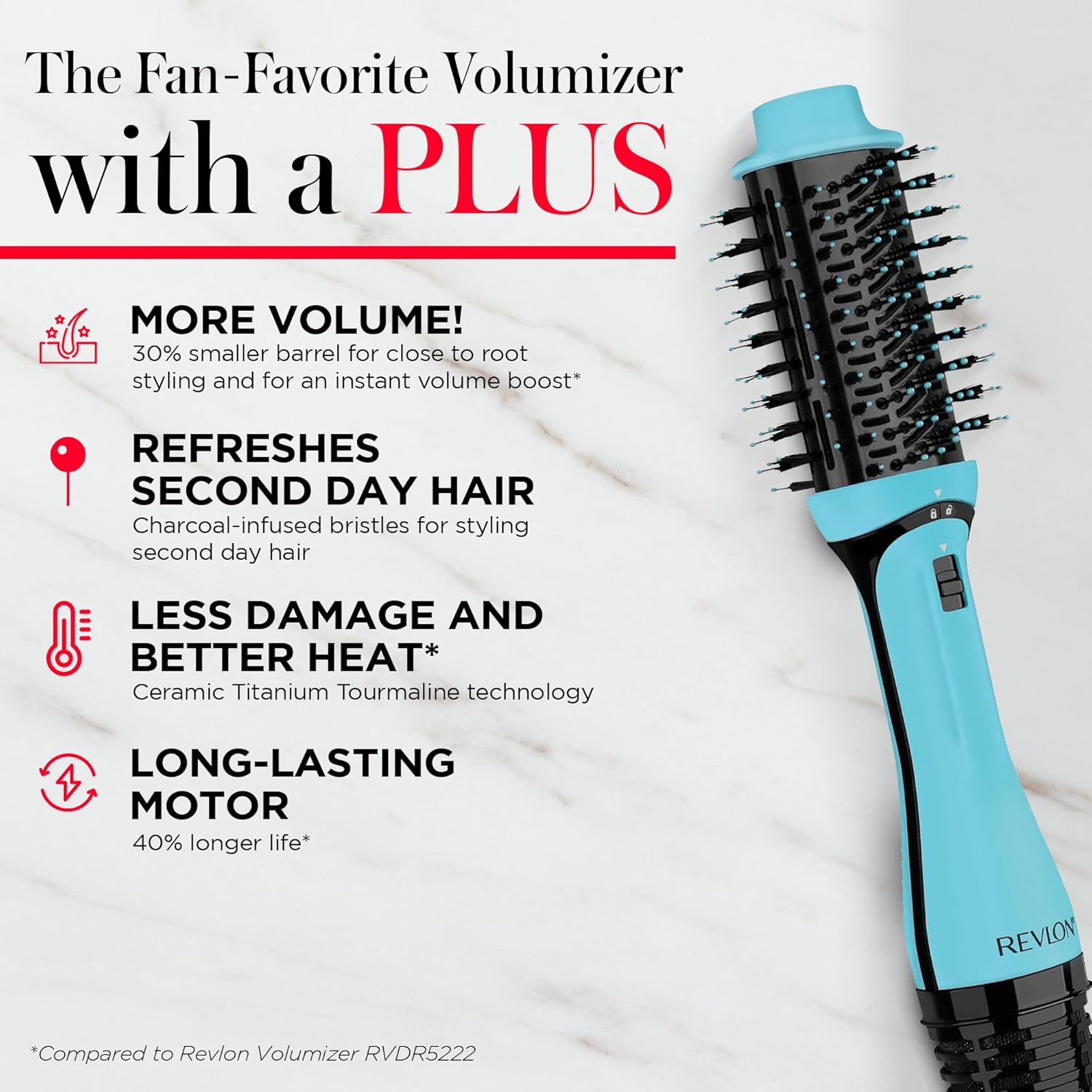 REVLON One Step Volumizer Plus Hair Dryer and Styler | More Volume, Less Damage, and More Styling Control for Easy and Fast Salon-Style Blowouts, Plus Travel Friendly (Mint) - Image 5