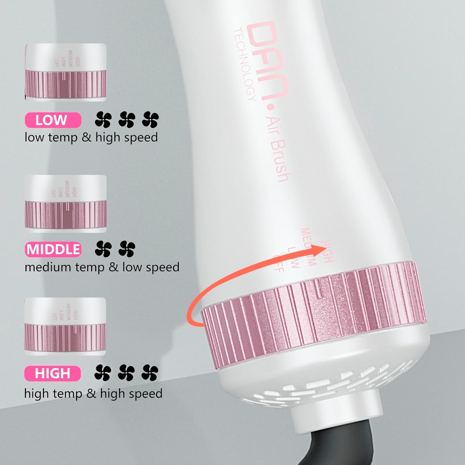 Dual Voltage 4 in 1 Hair Dryer Brush Styler Volumizer Small Travel Use - Image 4