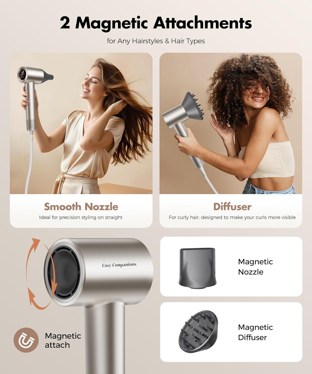 Hair Dryer, 150000RPM High-Speed Hairdryer for Fast Drying, Low Noise, HD Display, 5 Temps & 2 Speeds, 500 Million Negative Ionic Blow Dryer with Diffuser & Nozzle, Gold - Image 7
