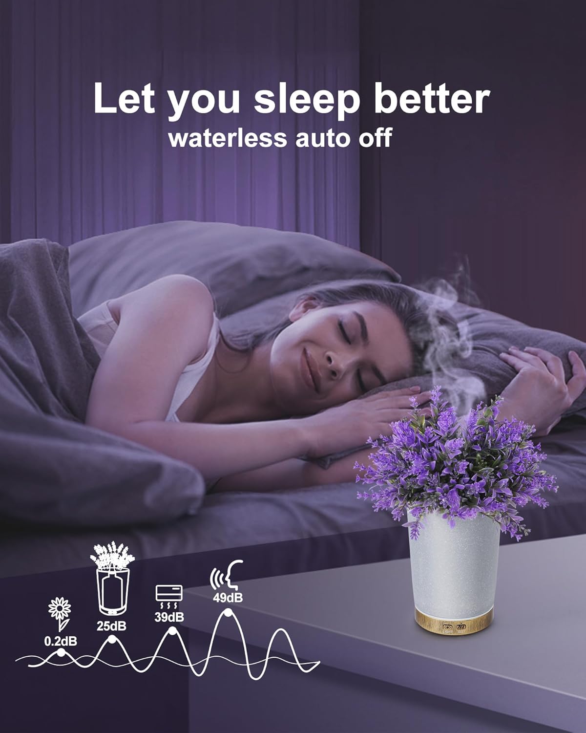Essential Oil Diffusers, 150ml Aromatherapy Diffuser, Lavender Plant Potted Cold Mist humidifier, Ultrasonic Diffuser for Home Office, Super Quiet and Waterless auto Shut Off - Image 5