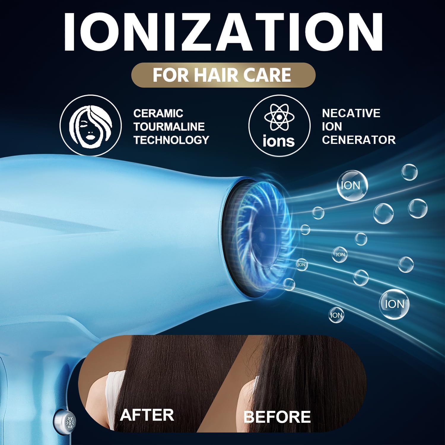 Flat Iron and Blow Bryer Set, 2200W AC Motor Fast Drying Low Noise Ionic Hair Dryer with Diffuser Nozzle Concentrator Comb for Women Curly Straight Hair, Titanium Hair Straightener and Curler 2 in1 - Image 3