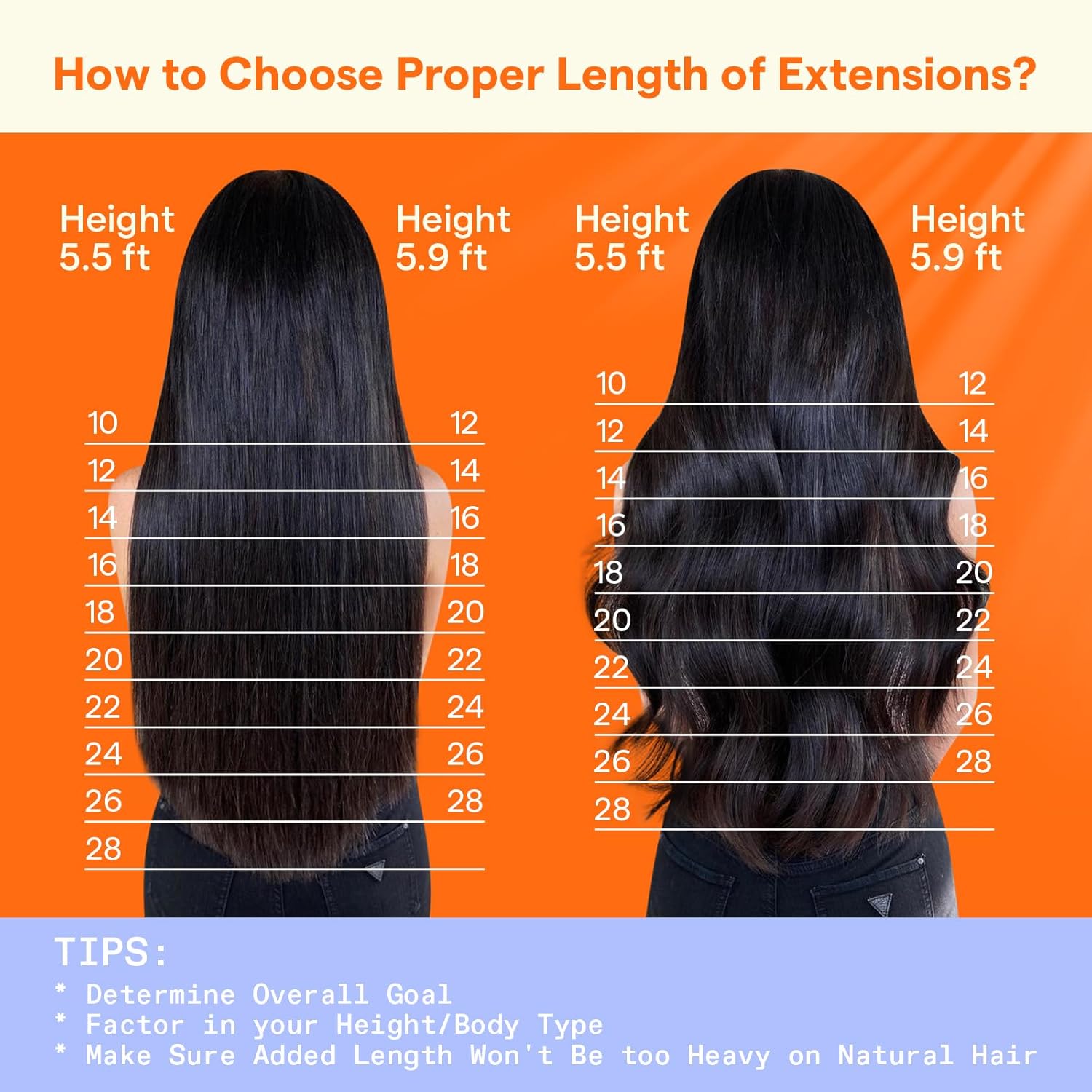 Full Shine 28 Inch Clip in Hair Extensions Real Human Hair Jet Black Long Clip in Extensions for Women Human Hair Triple Weft Straight Black Hair Extension 7 Pcs 150 G - Image 6