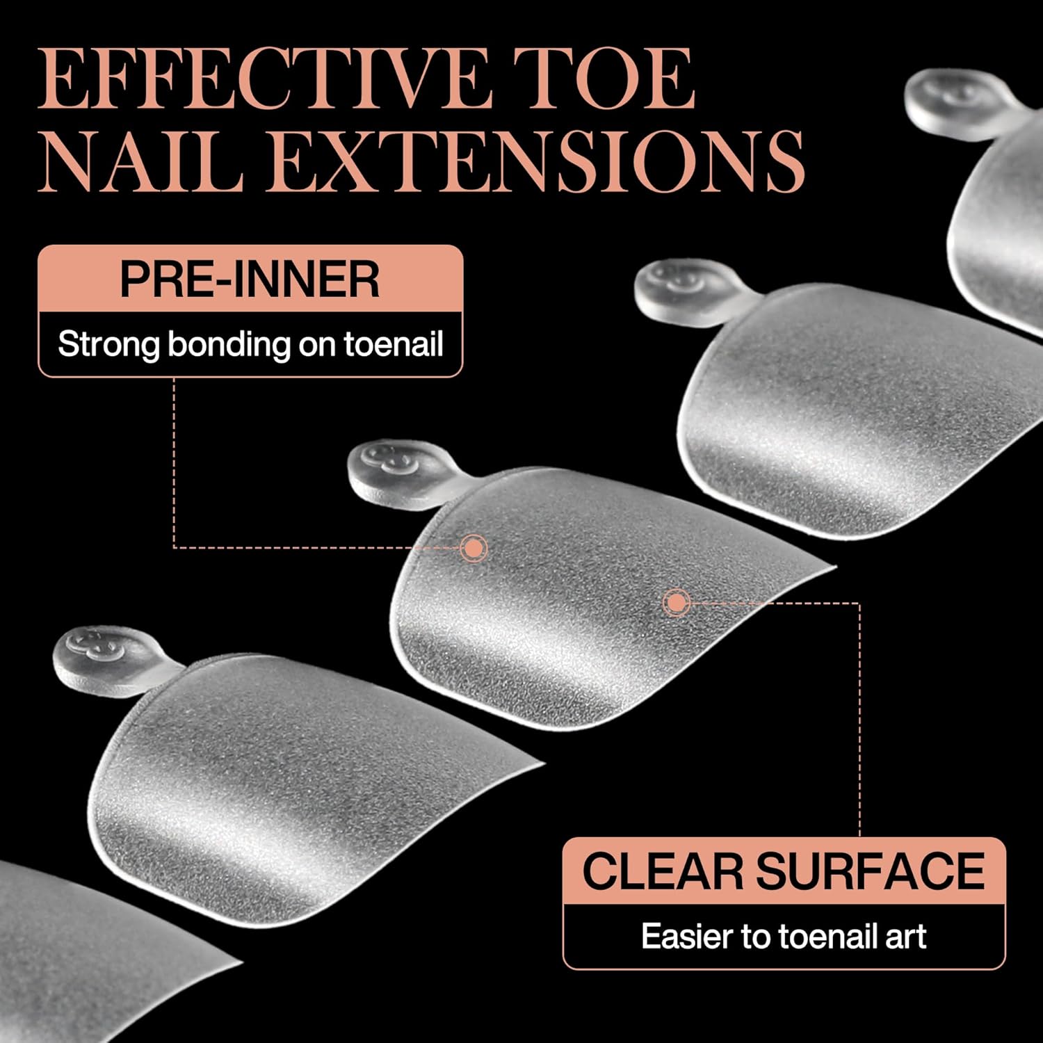 Short Toe Nail Tips Square Toe Nail Press Ons Full Matte 504pcs Full Cover Toenail Press On Nails Smoothly Curved for Any Toenail Shapes Easily DIY Salon, 12 Sizes Toe Acrylic Nails, Luckyfairy - Image 4