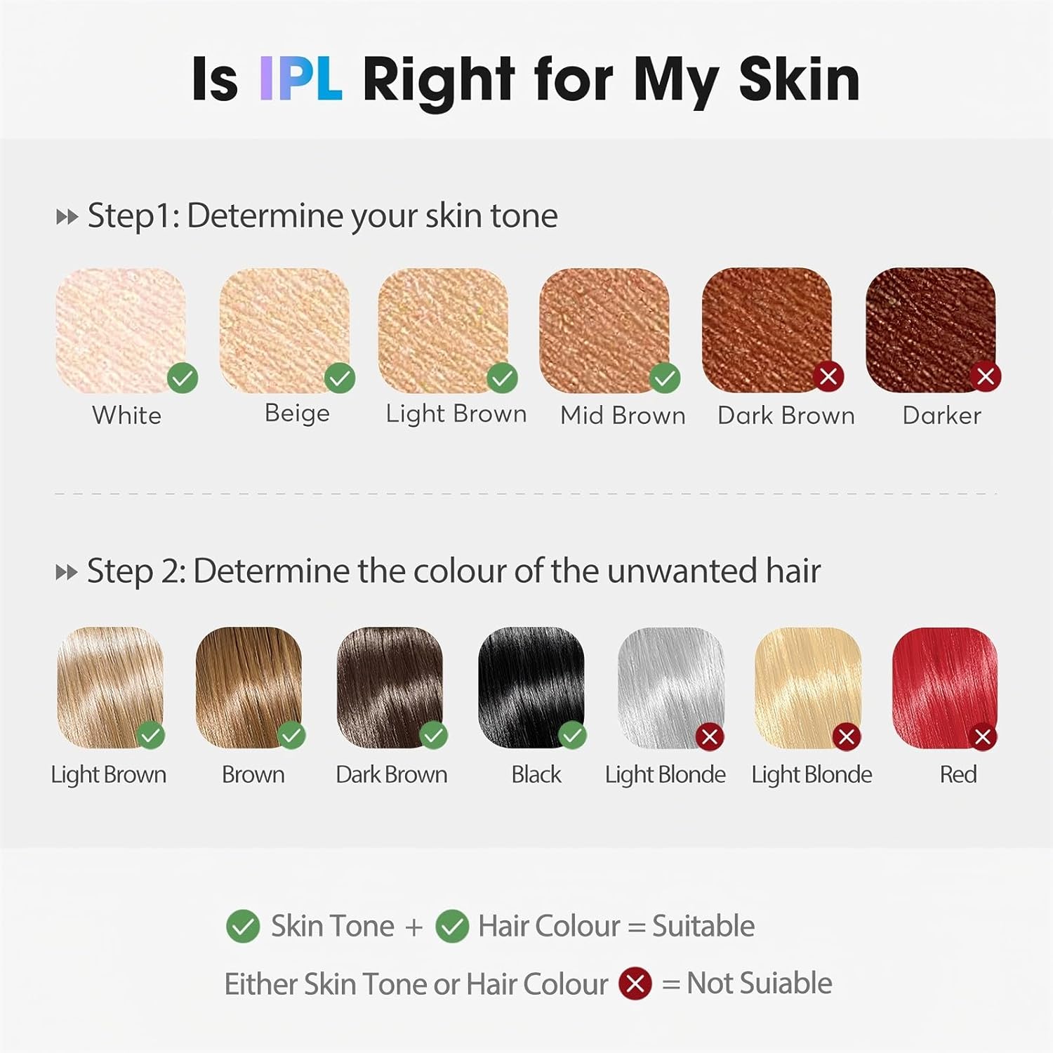 IPL Laser Hair Removal Device for Women & Men - Home 45°F Ice-Cooling Contact for Painless & Long-Lasting Results, 86% Hair Reduction in 3 Weeks for Full Body & Bikini Line, White - Image 6