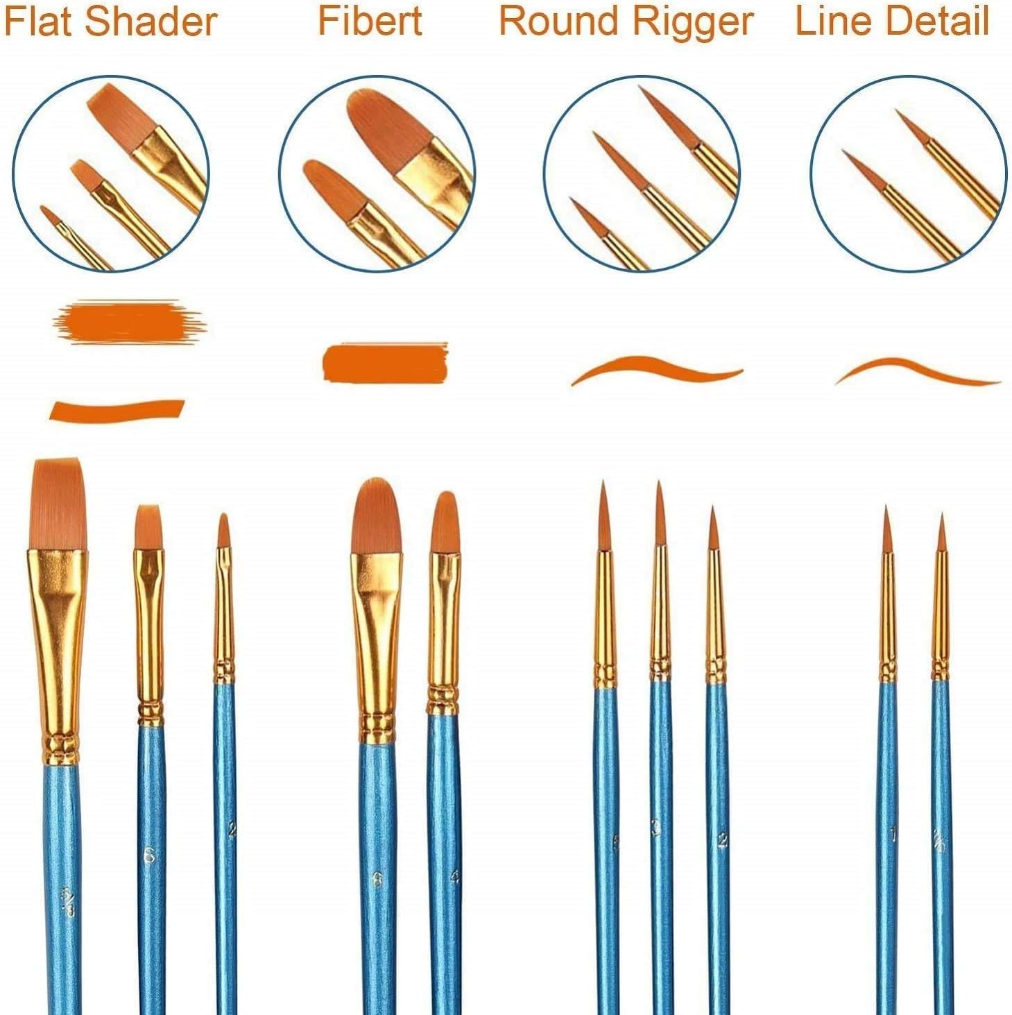Acrylic Paint Brush Set, 1 Packs / 10 pcs Watercolor Brushes Painting Brush Nylon Hair Brushes for All Purpose Oil Watercolor Painting Artist Professional Kits. - Image 2