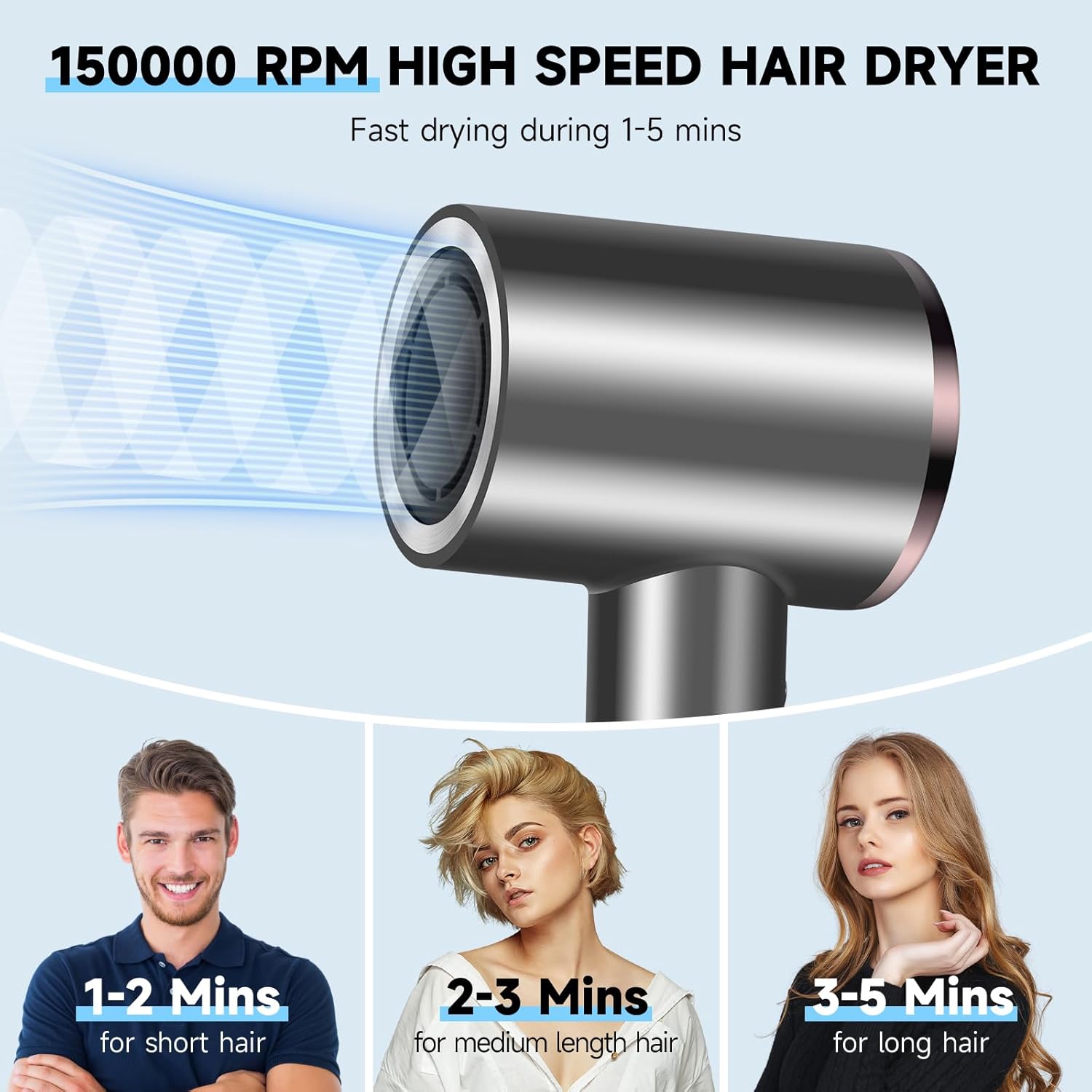 Hair Dryer with Diffuser, 150000RPM Professional High-Speed Negative Ionic Care Blow Dryer, Heat-Control, Fast Drying, Low Noise with Magnetic Diffuser and Nozzle for Women & Men, HD Display (Gray) - Image 4