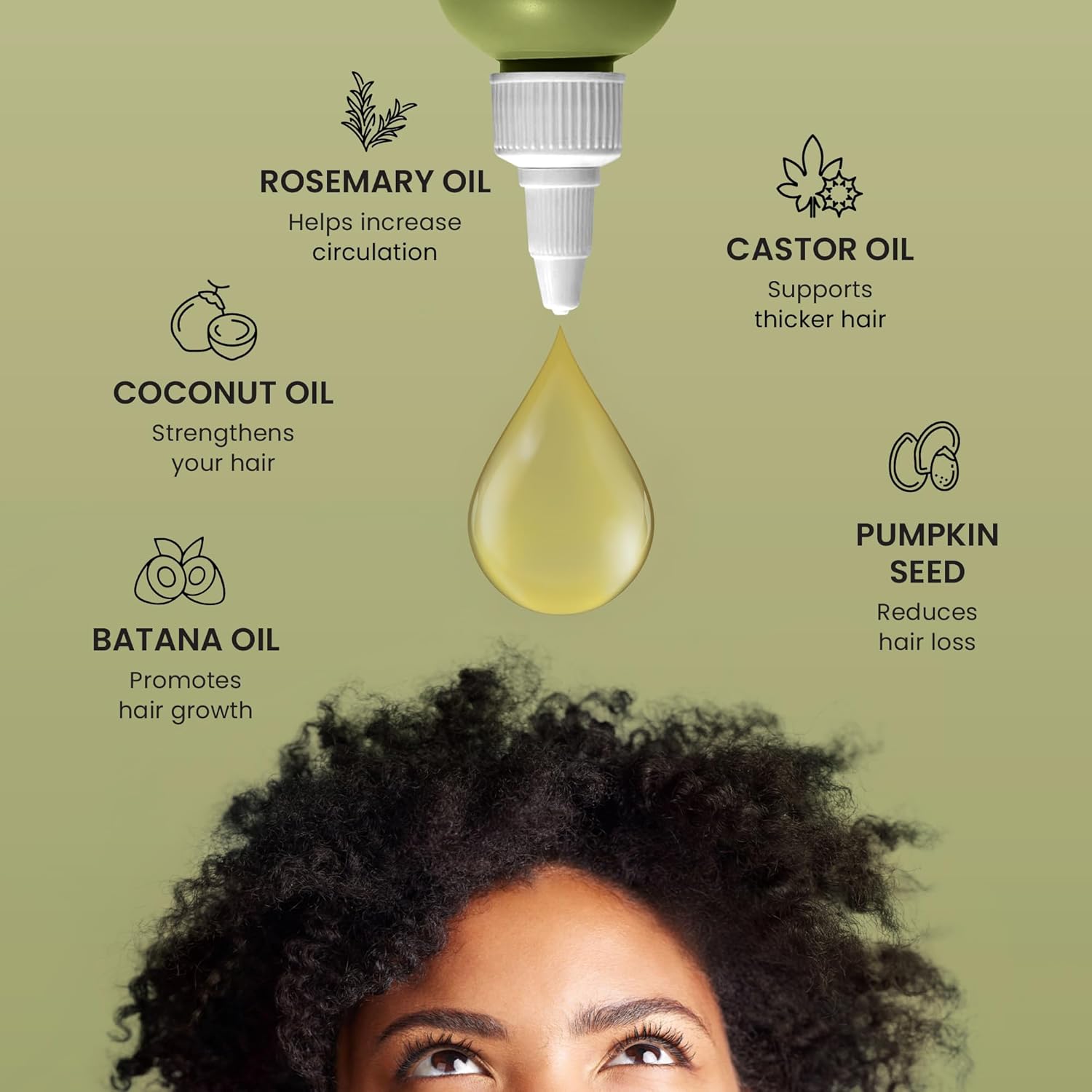 Batana Oil For Hair Growth - 100% Pure, Raw & Natural Blend With Organic Castor, Pumpkin Seed, Coconut and Rosemary Oil - Thicker, Stronger Hair For Men & Women Scalp (1 Pack) - Image 5