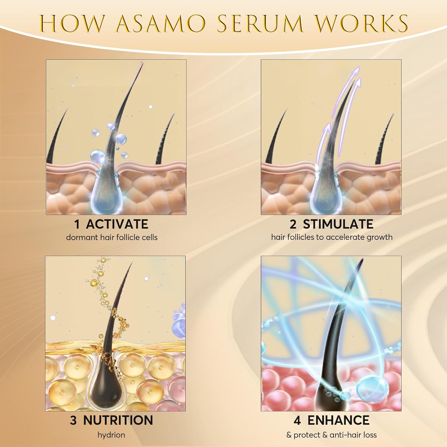 Eyelash Growth Serum – 15 Plant Extracts for Longer Lashes, Natural Beauty Enhancement,eye lash serum growth - Image 4