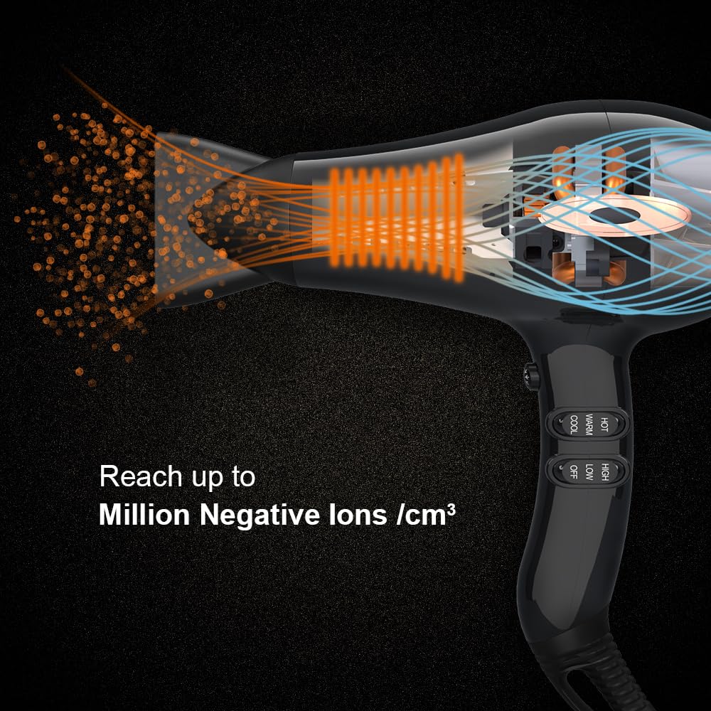 Salon Hair Dryer 1875W Professional Negative Ionic Blow Dryer for Home Use, 2 Speed and 3 Heat Settings Fast Drying with Diffuser and Comb and Nozzel Mid-Size Black Color - Image 2