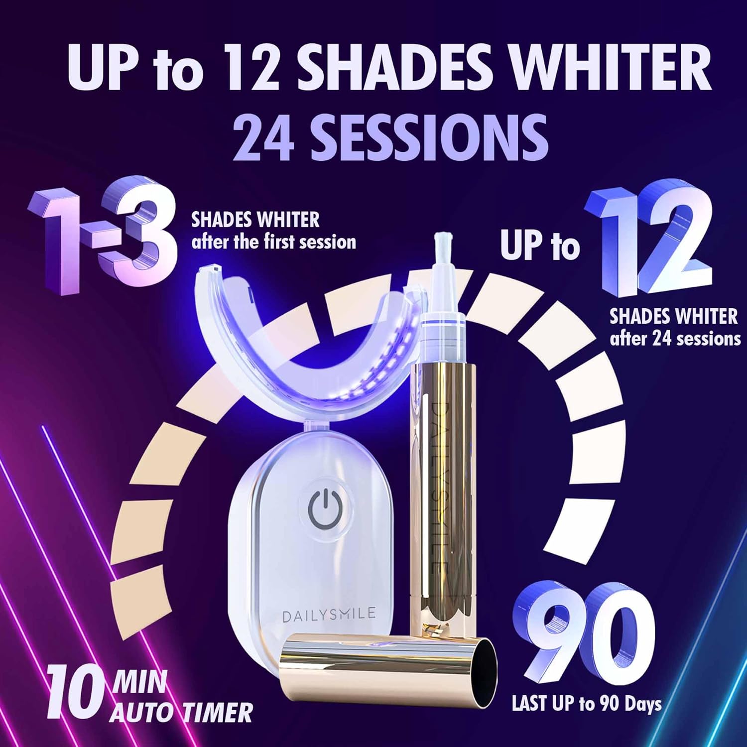 Revolutionary Teeth Whitening Kit for Sensitive Teeth, โ Instant Results to Help Remove Stubborn Stains, Hands-Free Waterproof Teeth Whitening Light & 4 Whitening Pens, Vegan - Image 3