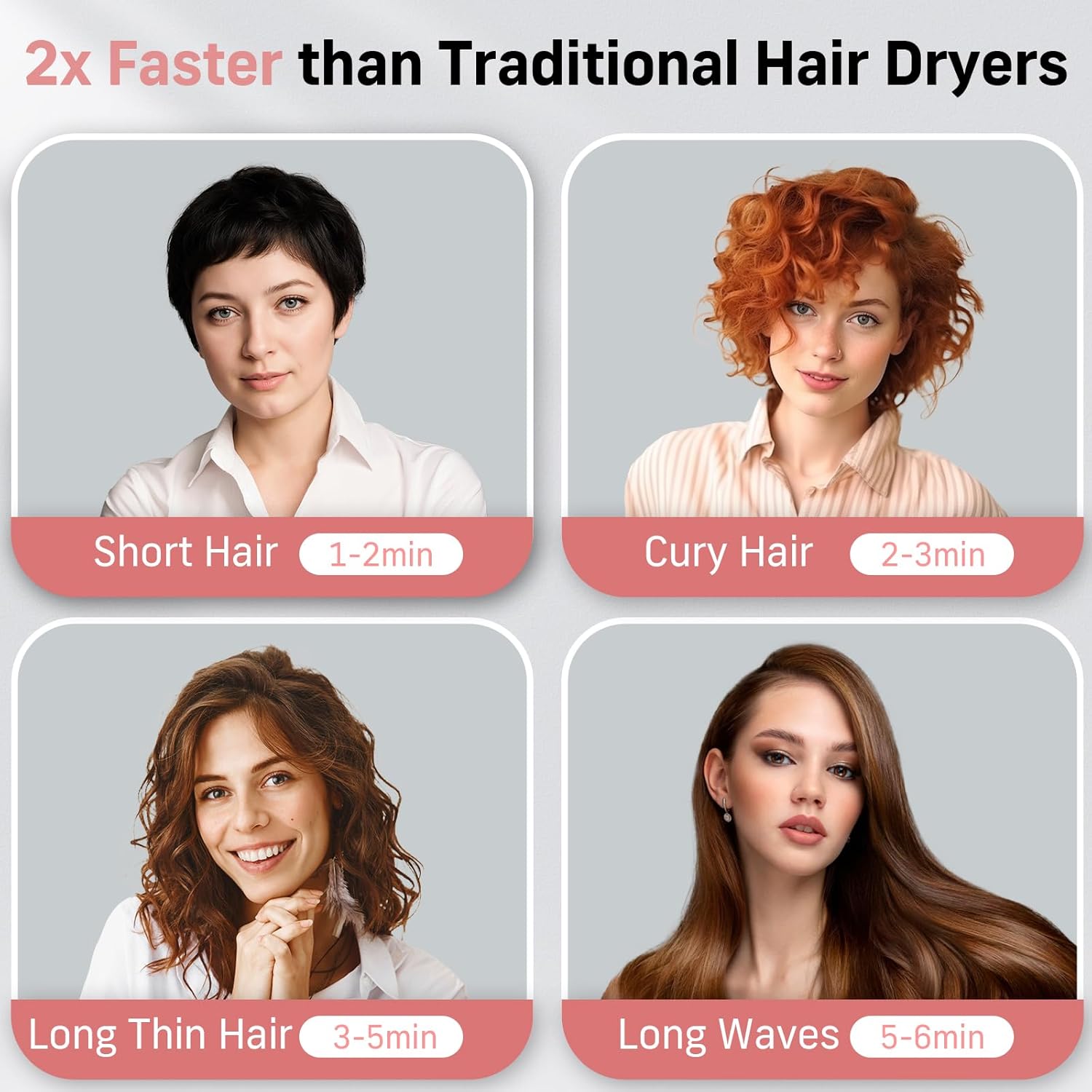 Quico Hair Blow Dryer for Women, 7X Faster BLDC Motor, Quiet 1875W 110000 RPM 2 Billion Negative Ionic Salon with Diffuser, Adjustable Temp & Speed, Portable Hair Dryer for Home Travel, Pink - Image 5