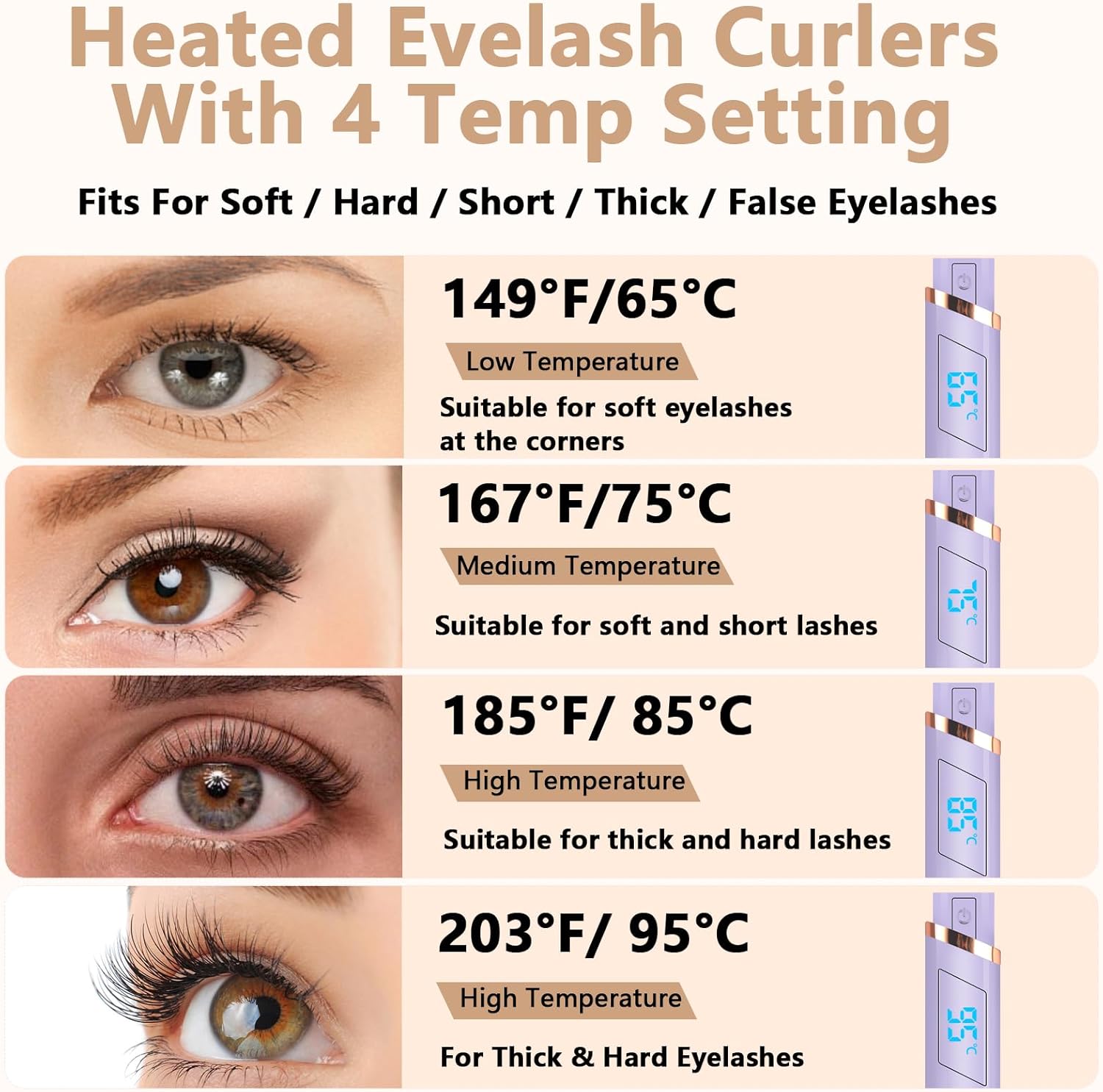 Heated Eyelash Curler, Electric Eye lash Curler, USB Rechargeable Lash Curler with Eyelash Comb 24 Hours Long Lasting - 2025 Updated New Model(Purple ) - Image 6