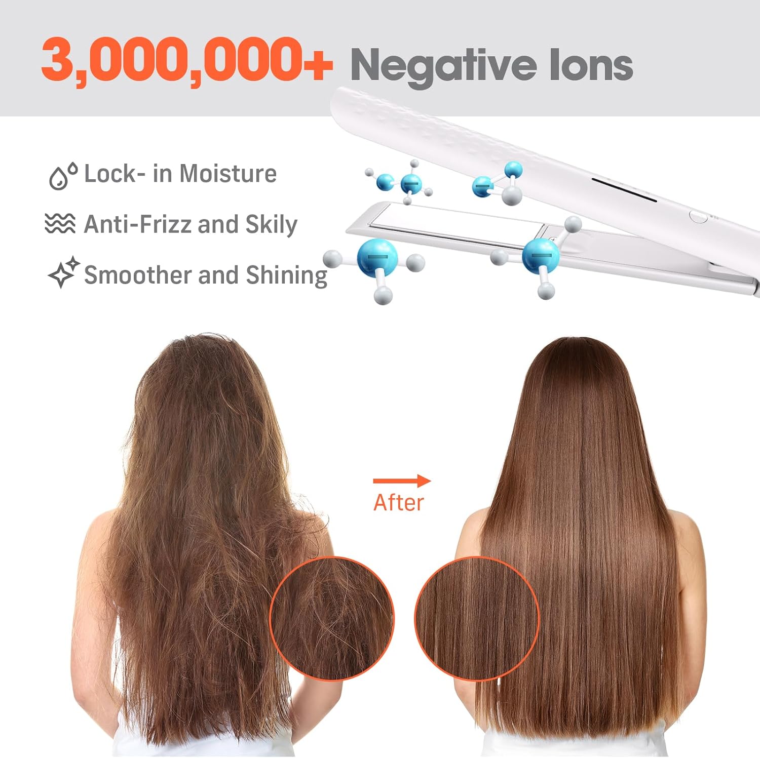 Quico Hair Straightener, 110-240V Global Travel Hair Straighteners for Women, 15s Fast Heating, Professional Negative Ion Flat Iron, Temp Memory, 320℉-450℉, Auto-Off, with Glove and Clips, Gift, White - Image 4