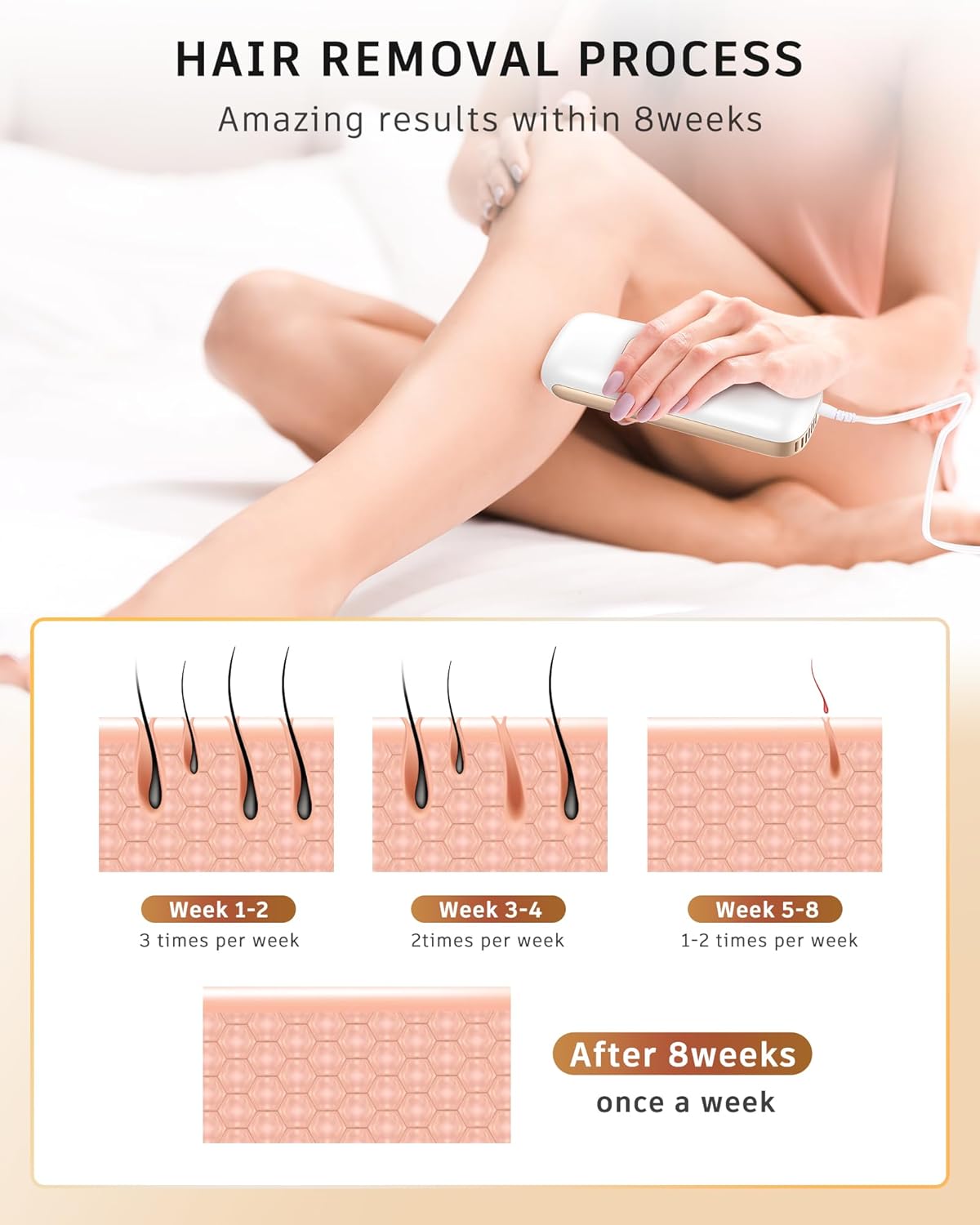 Aopvui Laser Hair Removal, 3-in-1 Upgraded 999,900 Flashes IPL Permanent Hair Removal Device for Women Men, at-Home Hair Remover Epilators for Face Arms Legs Armpits Bikini with 2 Mode 9 Energy Levels - Image 8