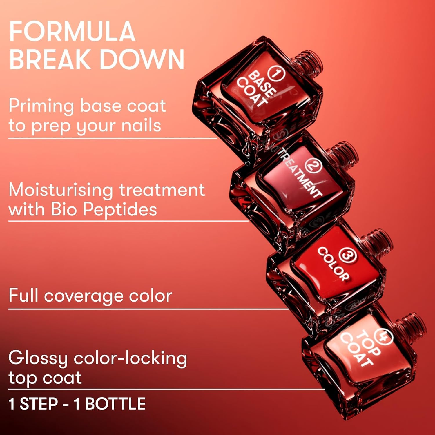 Nails Inc It's Topless Gel Nail Polish, 4-in-1 Base Coat, Treatment, Color & Top Coat, Long Lasting, Strong, Chip Free Nails, Glossy Salon Quality Manicure, Air Dry Nail Polish, Kendall, 0.47 Fl Oz - Image 3