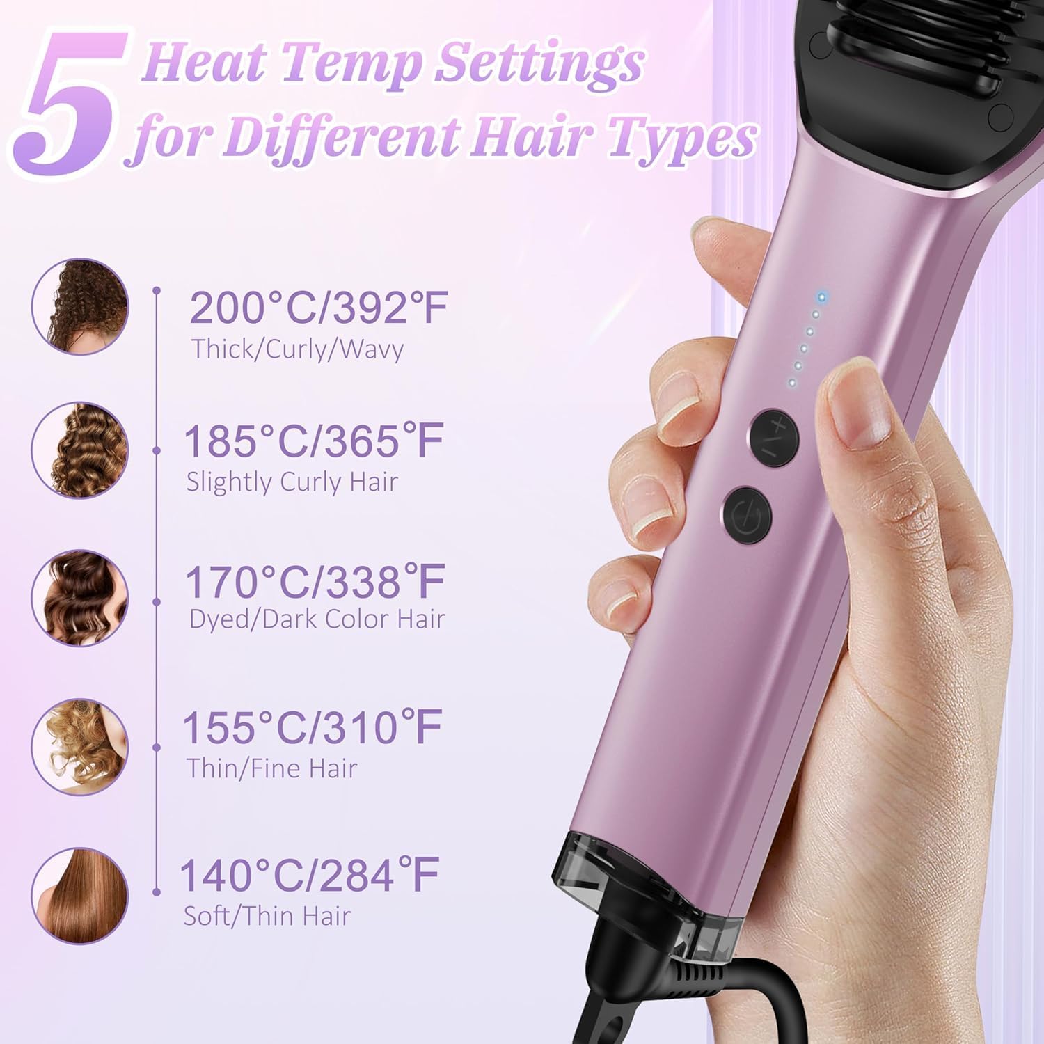 Ionic Hair Straightener Brush - 20 Million Anion, 5 Temps Setup, 20s Fast Heating & Dual Voltage, Ceramic Hair Brush Straightener for Women - Purple - Image 5