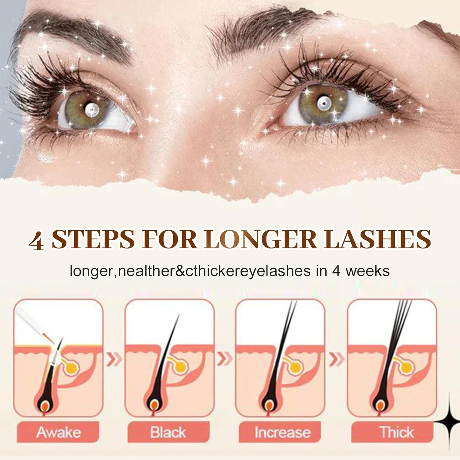 Aloria Eyelash Growth Serum, Eyelash Thickening and Volumising Serum, Natural Curling, Eye Lash Conditioner For Longer Lashes (1pc) - Image 5
