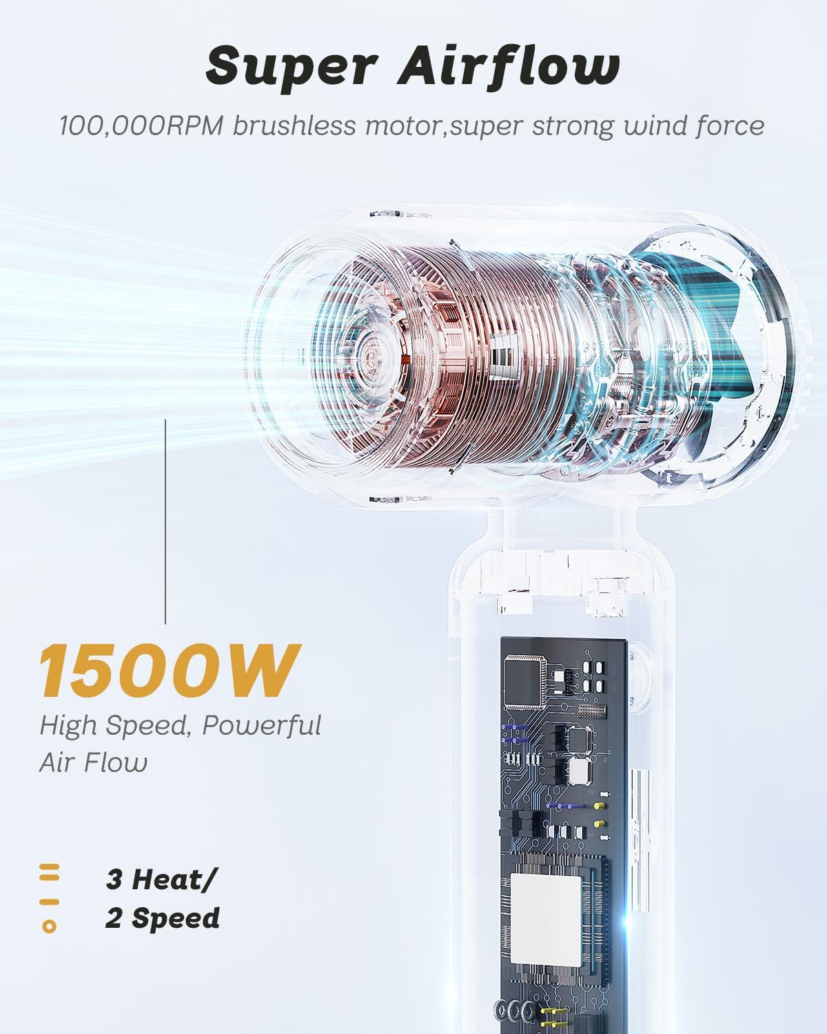 Dual Voltage Hair Dryer, High-Speed Ionic Blow Dryer for Fast Drying, Travel Compact Hair Blow Dryer with Magnetic Curly Diffuser for Home, Portable Hairdryer International 110-240V - Image 7