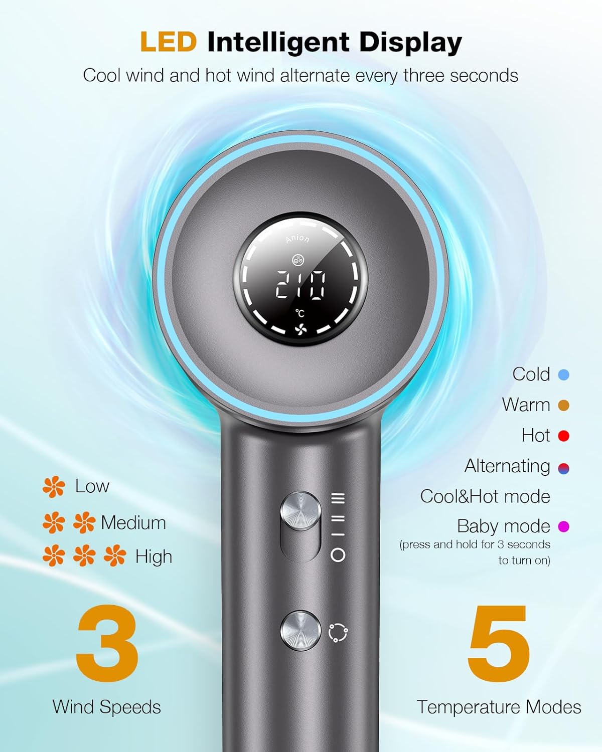 Hair Dryer, 1400W Negative Ionic Hair Dryer, Professional High Speed Hairdryer for Fast Drying, 3 Speeds and 5 Temps with HD Display, Low Noise Blow Dryer for Home Salon-Grey - Image 5