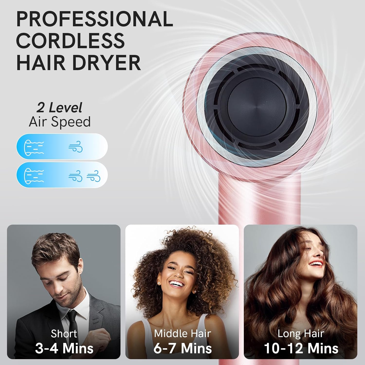 Cordless Ionic Hair Dryer with Digital Screen, 4 Mode Charging Blow Dryer with Magnetic Nozzle, Travel Hair Dryer for Women Kids Outdoor Camping Beaches (Pink) - Image 4
