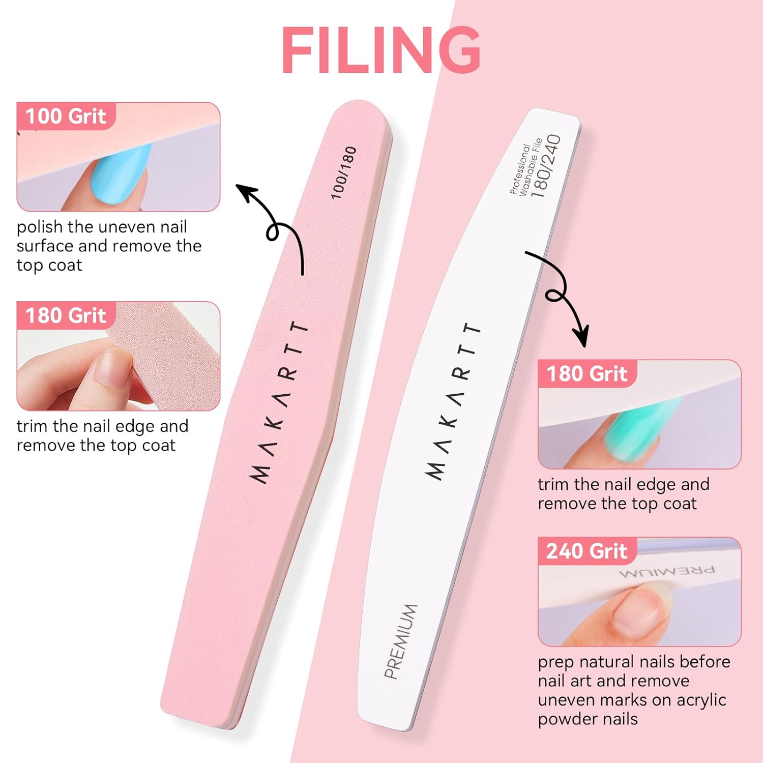 Makartt Nail File and Buffer Set, Pink Basic Prep Kit with Cuticle Clipper, Trimmer, Pusher, Brush, Manicure Care Kit for Natural and Acrylic Nails (7pcs) - Image 3