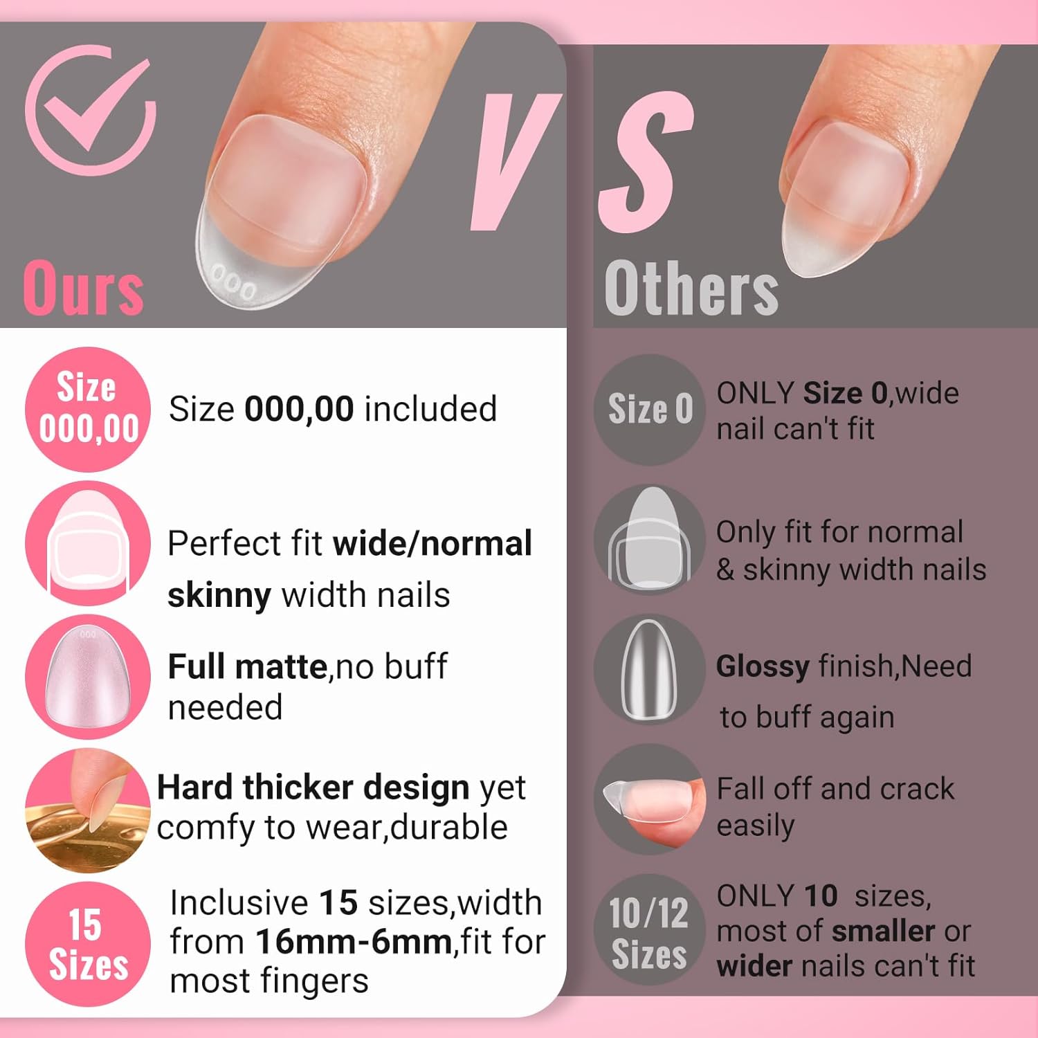 Extra Short Wide Fit Almond Nail Tips for Short Wider Nail Beds,SINOKAME Full Matte No File Extra Wide Almond Press On Nails Clear,Pre-shaped Short Fake Nails for Acrylic Gel Nail Extension - Image 2