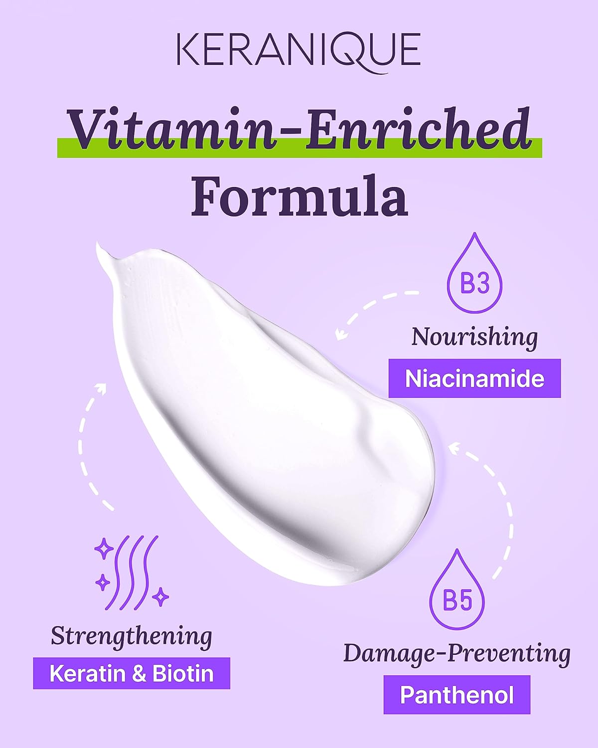 Keranique Damage Control Conditioner - Hydrating Treatment with Keratin for Dry Damaged Hair - Image 5