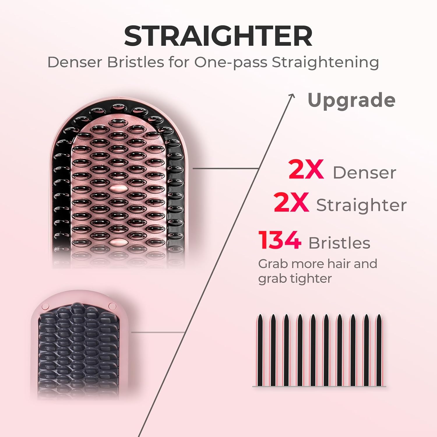 TYMO Hair Straightener Brush - Upgraded Ionic Plus Straightening Brush with Dense Bristles, 16 Temps, Dual Voltage | Ceramic Hot Comb for Women | Flat Iron for Thick Curly Hair, Pink - Image 3