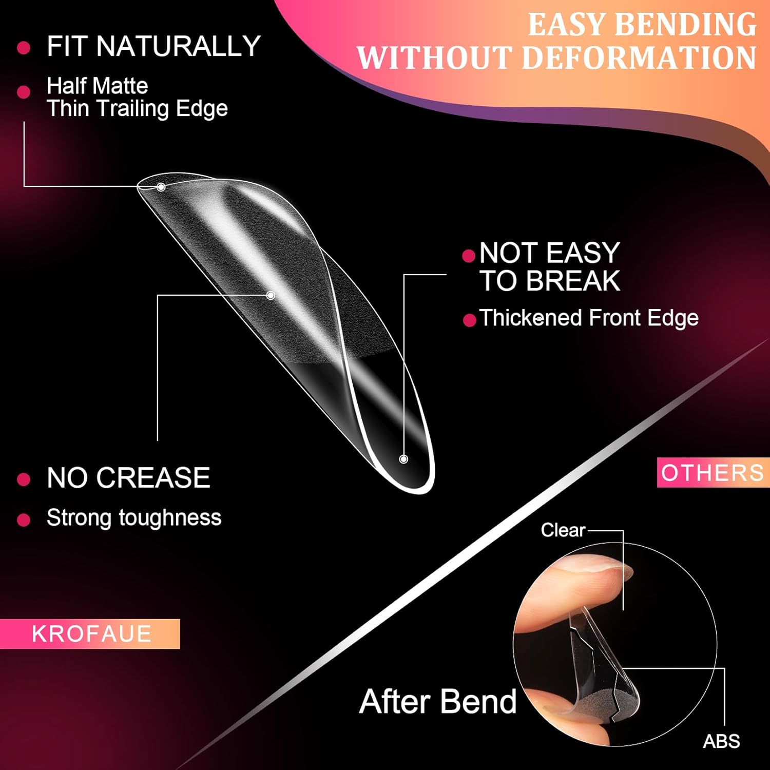 krofaue Short Almond Nail Tips - 120PCS Half Matte Acrylic Fake Nails with 12 Sizes Clear Press on Nails Almond for Extension Nail Manicure Home DIY - Image 2