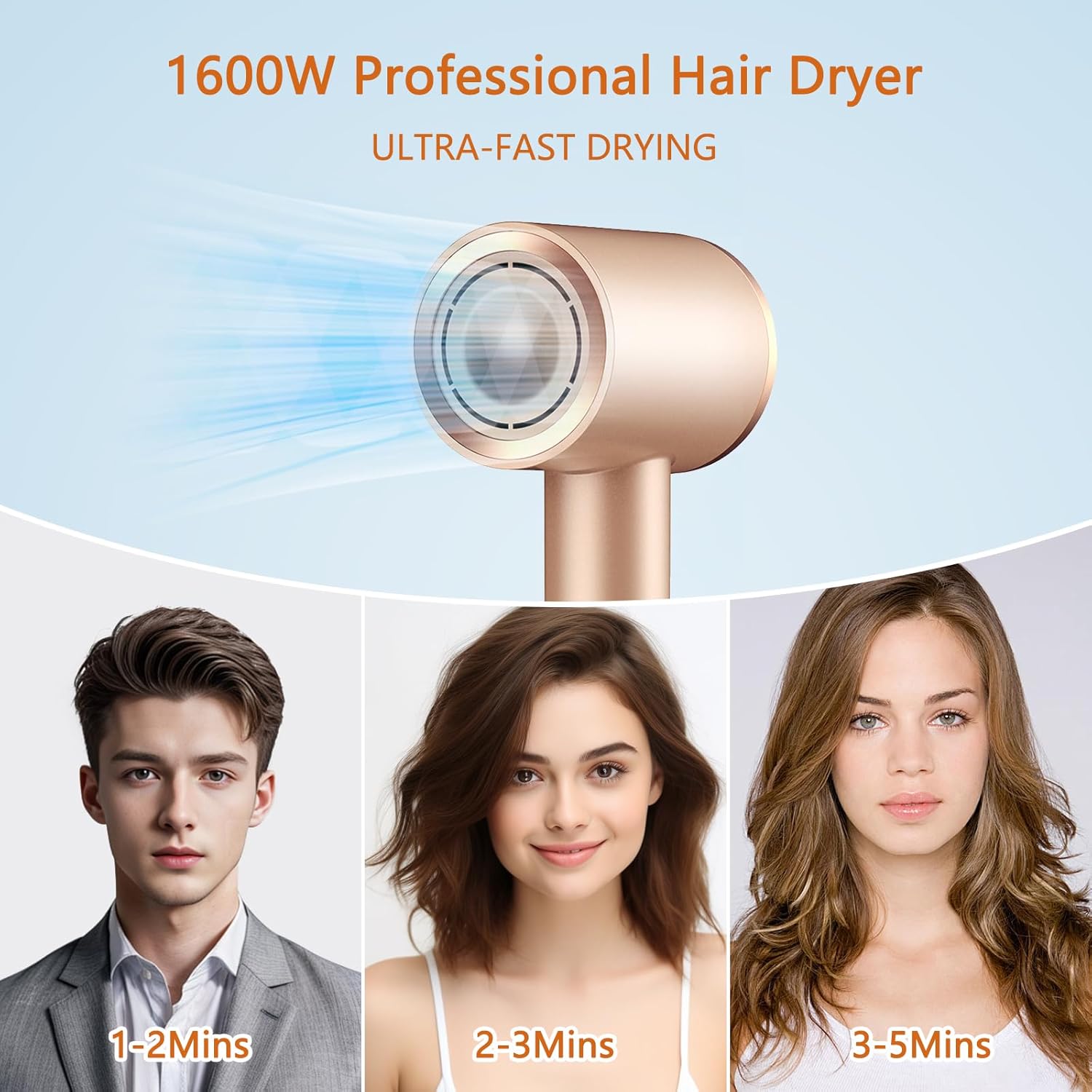 Hair Dryer with Diffuser,1600W Ionic Blow Dryer,120,000 RPM,27M/S Airflow for Fast Drying,magnetic nozzle,4 Temps,3 Speed,HD Display,Low Noise Thermal Control Hair dryer for women,men,Travel - Image 3