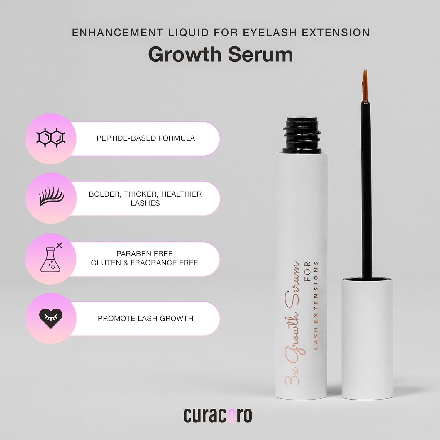 Curacoro 3x Lash Growth Serum for Extensions and Natural Lashes, 5ml Peptide Solution - Image 2