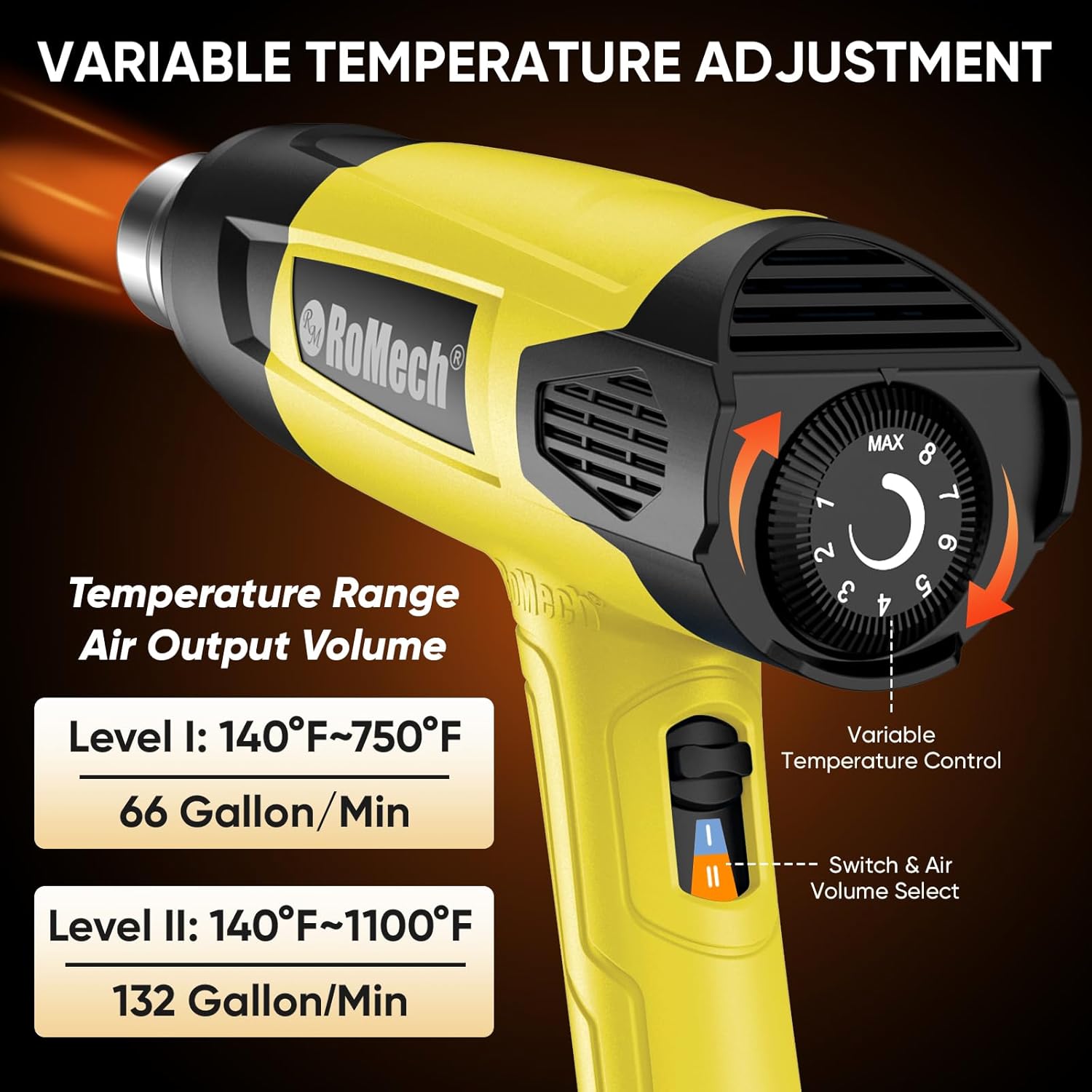 ROMECH Heat Gun, Heavy Duty Fast Heating, Variable Control 120°F~1200°F (50℃-500℃) 4 Nozzles Heat Gun for Crafting, Shrink Tubing,Vinyl Wrap(Yellow) - Image 2
