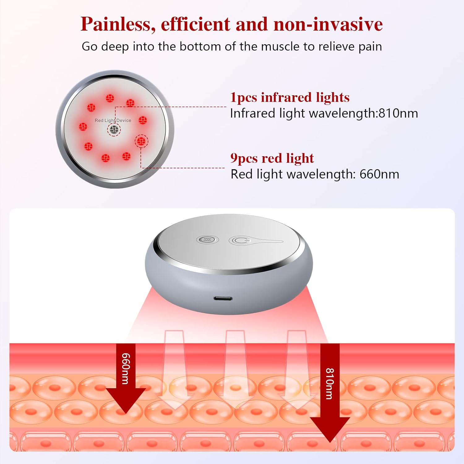 Cold Laser Therapy Device for Body, Infrared Wearable Red Light Portable Body Massager with 660nm and 810nm for Wrists, Knees, Ankle Pain Relief - Image 3