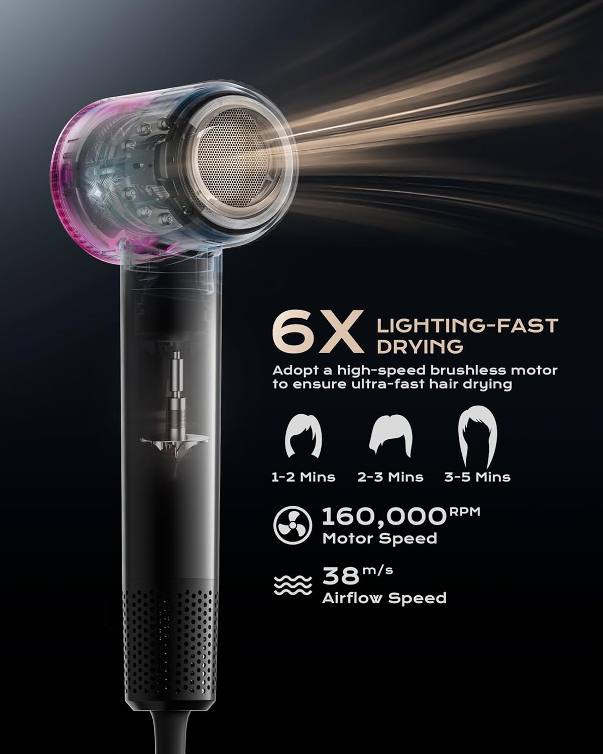 Hair Dryer, 160000 RPM High-Speed Brushless Motor for Fast Drying, 600 Millions Negative Ionic Blow Dryer with HD Display, Low Noise Thermo-Control Hair Dryer with Diffuser and Nozzle - Image 3