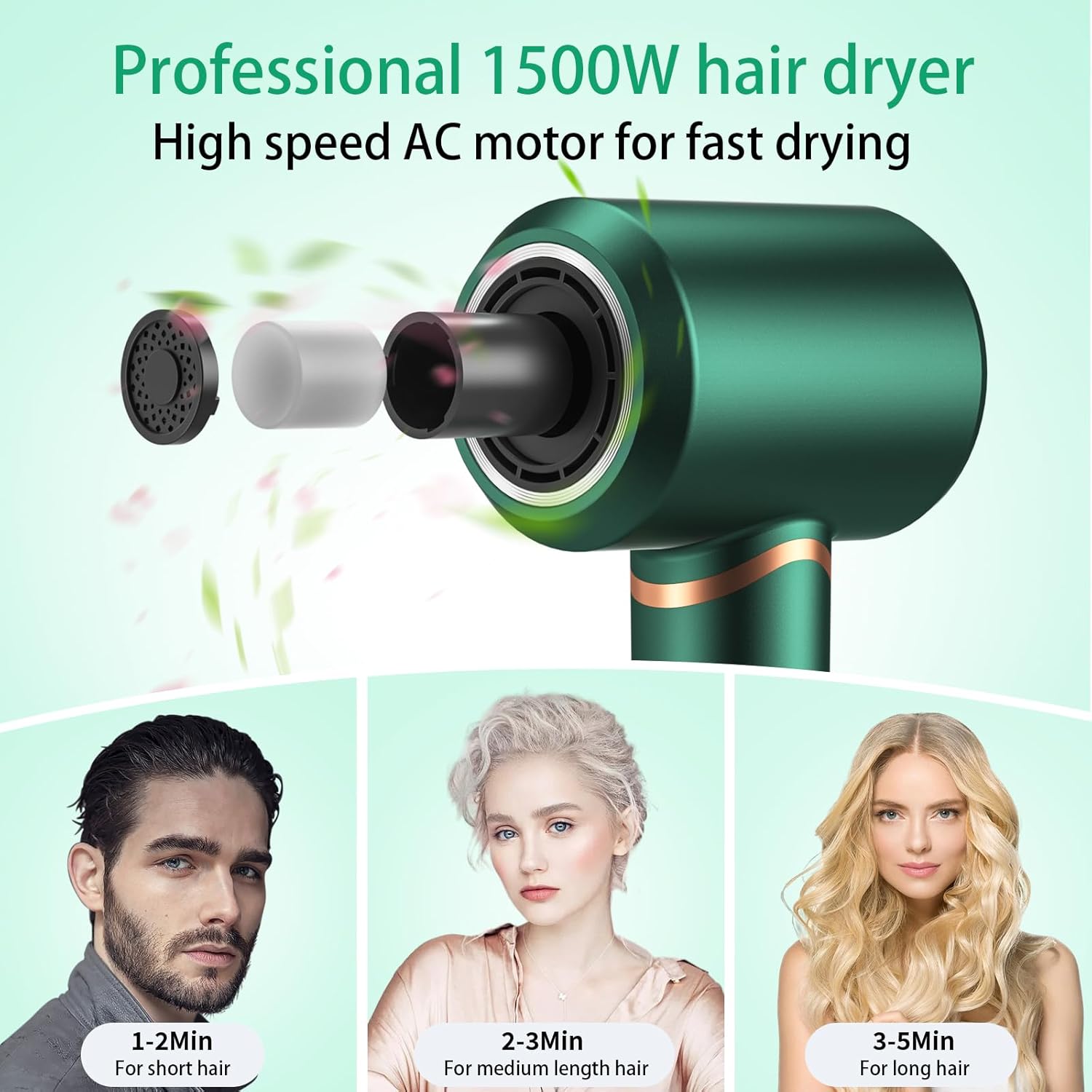 Hair Dryer - 110000 RPM High-Speed Brushless Motor Negative Ionic Blow Dryer for Fast Drying, Low Noise Thermo-Control Hair-Dryer-2 Speed ββand 3 Heat Settings, Cold Air Button with 1 Diffuser-Green - Image 4