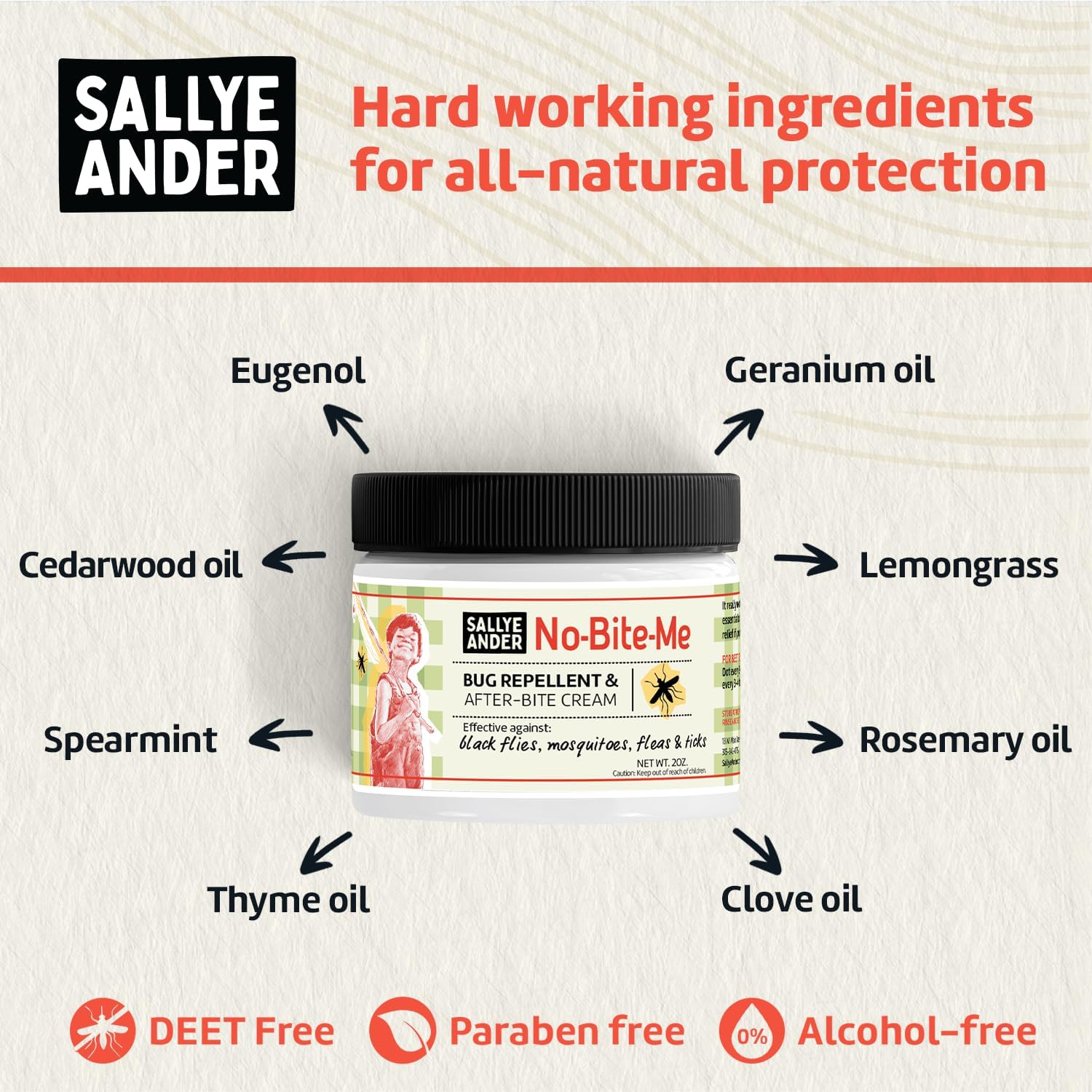 SALLYEANDER No Bite Me All-Natural Bug & Insect Repellent - Anti Itch Cream - 2 oz - Safe for Kids and Infants - Repels Mosquitoes, Black Flies, Fleas, and Ticks - Image 2