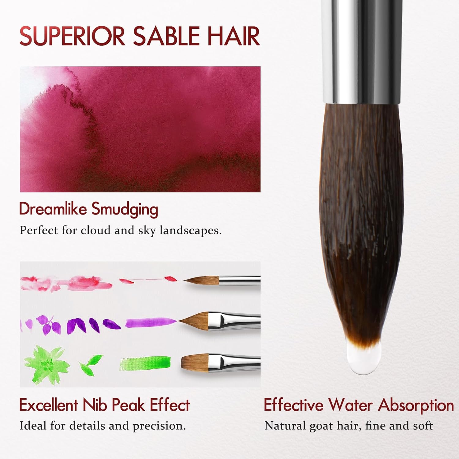 Kolinsky Sable Paint Brushes Professional Kolinsky Watercolor Paint Brushes Set for Artists 9pcs,Kolinsky Sable Hair Brushes for Watercolor, Acrylic, Includes Round Pointed, Flat, Cat's Tongue - Image 2