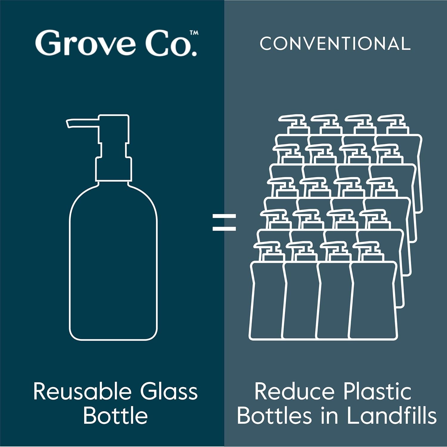 Grove Co. Foaming Soap Dispenser, 2 x Refillable Glass Bottles with Stainless Steel Pump, Reusable Liquid Hand Soap Set for Kitchen or Bathroom, Square Base, Reduce Plastic Waste - Image 6