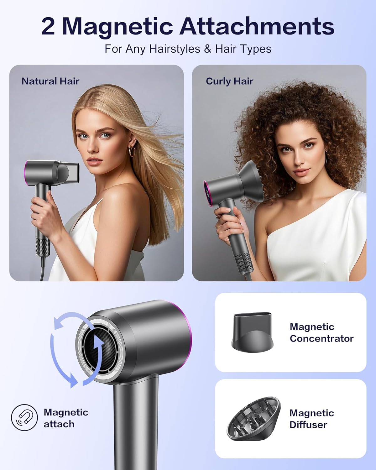 Hair Dryer,180000 RPM High-Speed Blow Dryer 500 Millions Negative Ionic Care Hair Dryer for Fast Drying, 50dB Low Noise Thermo-Control Hairdryer with Magnetic Diffuser & Nozzle for Women Salon Gray - Image 6